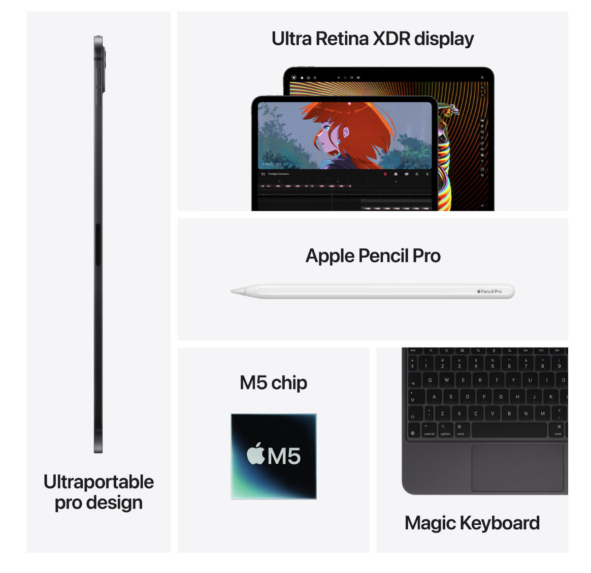 Apple iPad Pro (2025) 11 inch 256GB Wifi + 5G Zwart