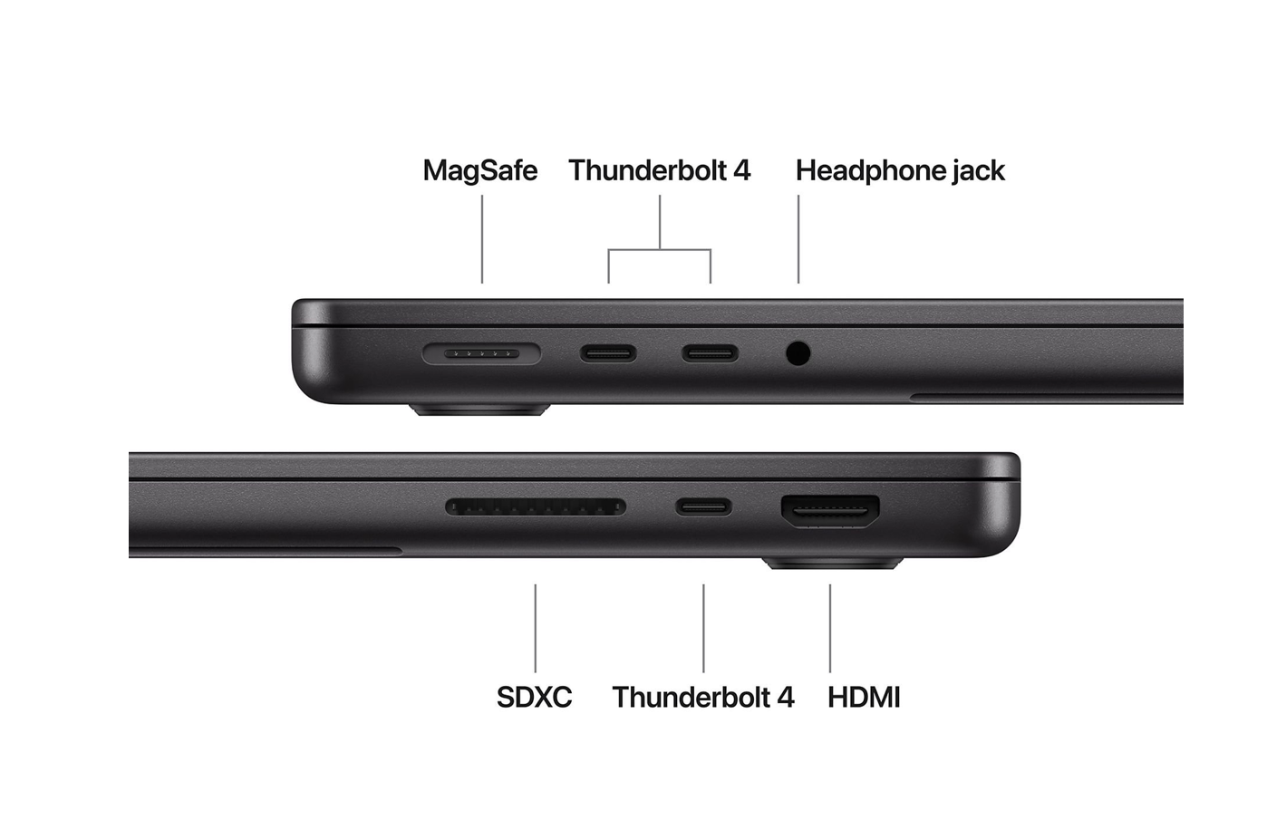 MacBook Pro (2025) 14" M5 10‑core CPU, 10‑core GPU, 24GB ram, 1TB SSD Zwart QWERTY