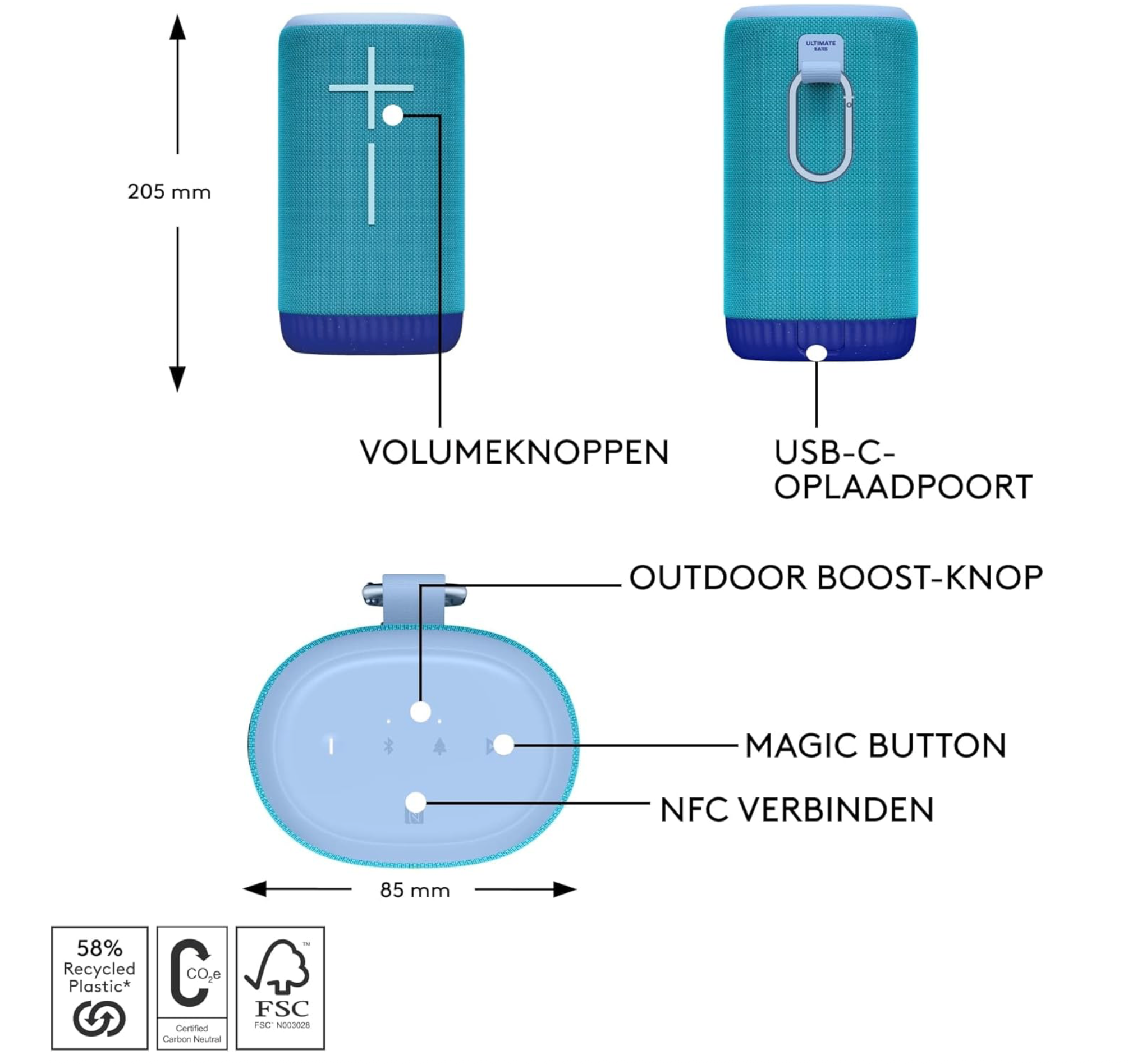 Ultimate Ears EVERBOOM