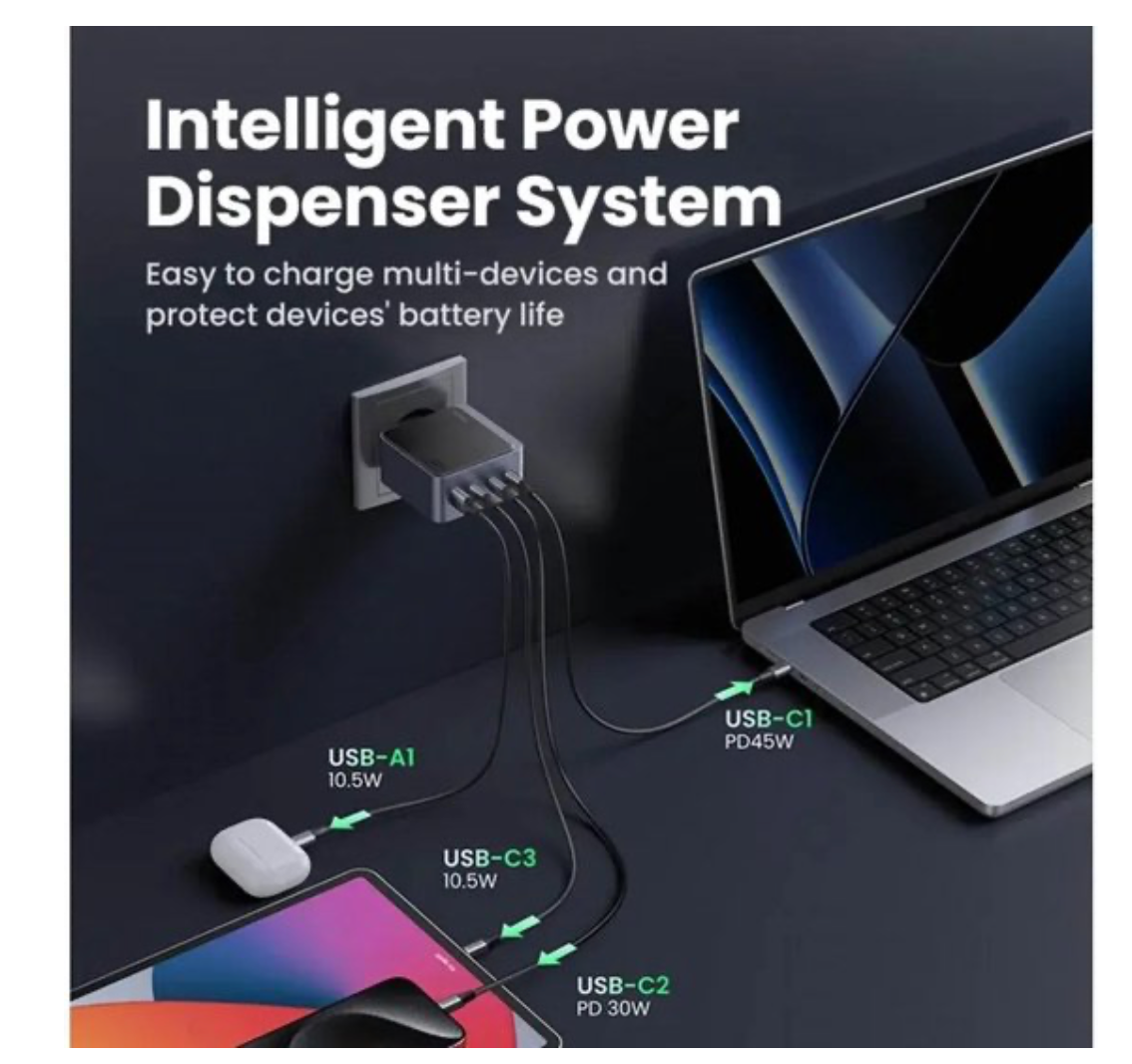 Ugreen Nexode Air 100W USB/USB-C PD Snellader GaN Adapter Grijs