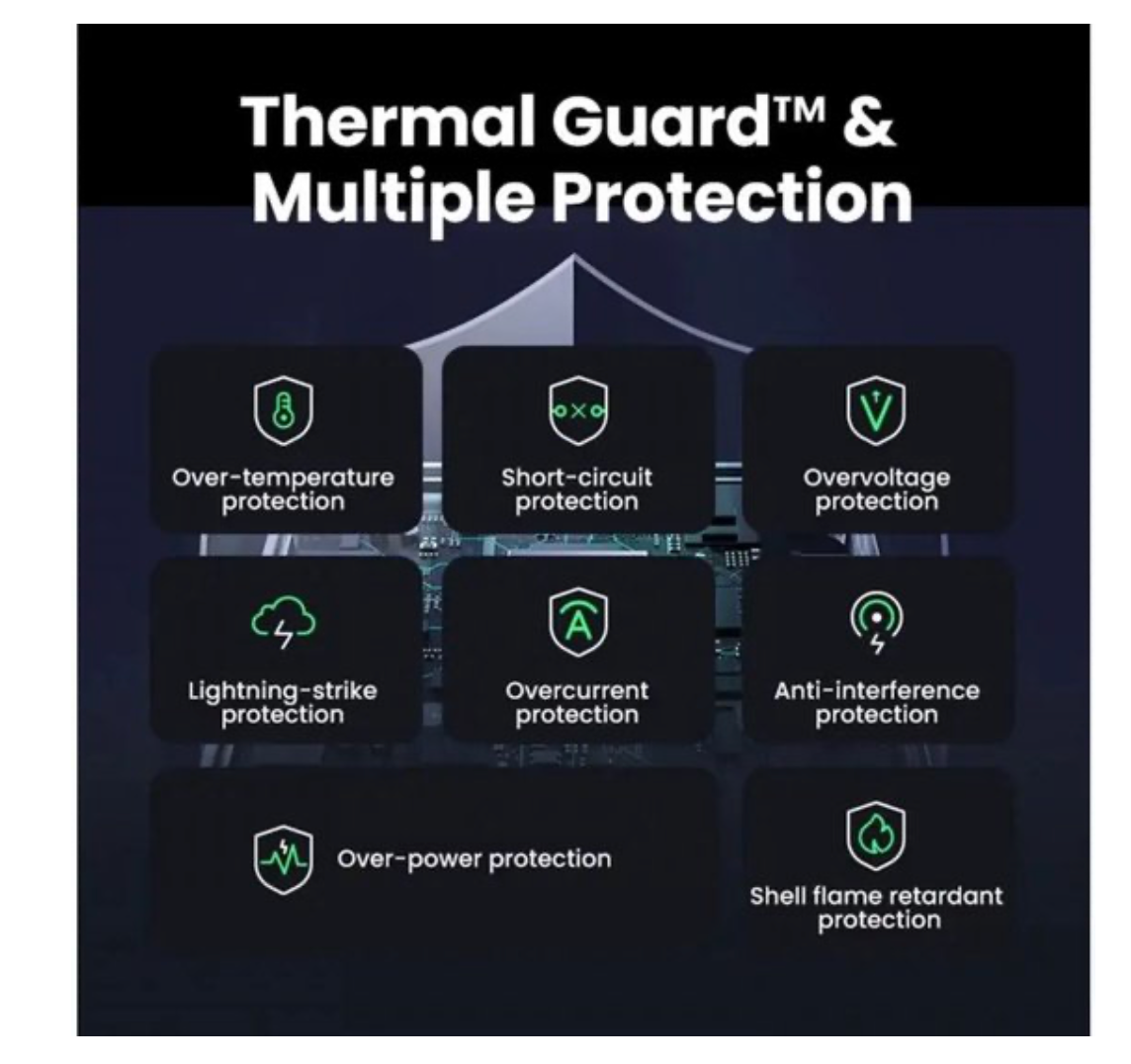 Ugreen Nexode Air 100W USB/USB-C PD Snellader GaN Adapter Grijs