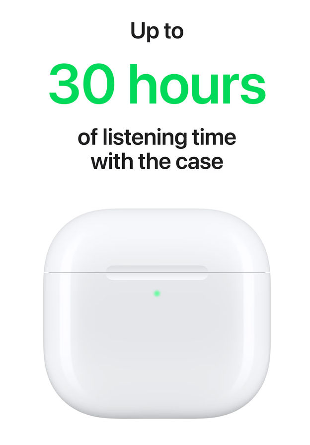 Apple AirPods 4 - met oplaadcase (USB-C)