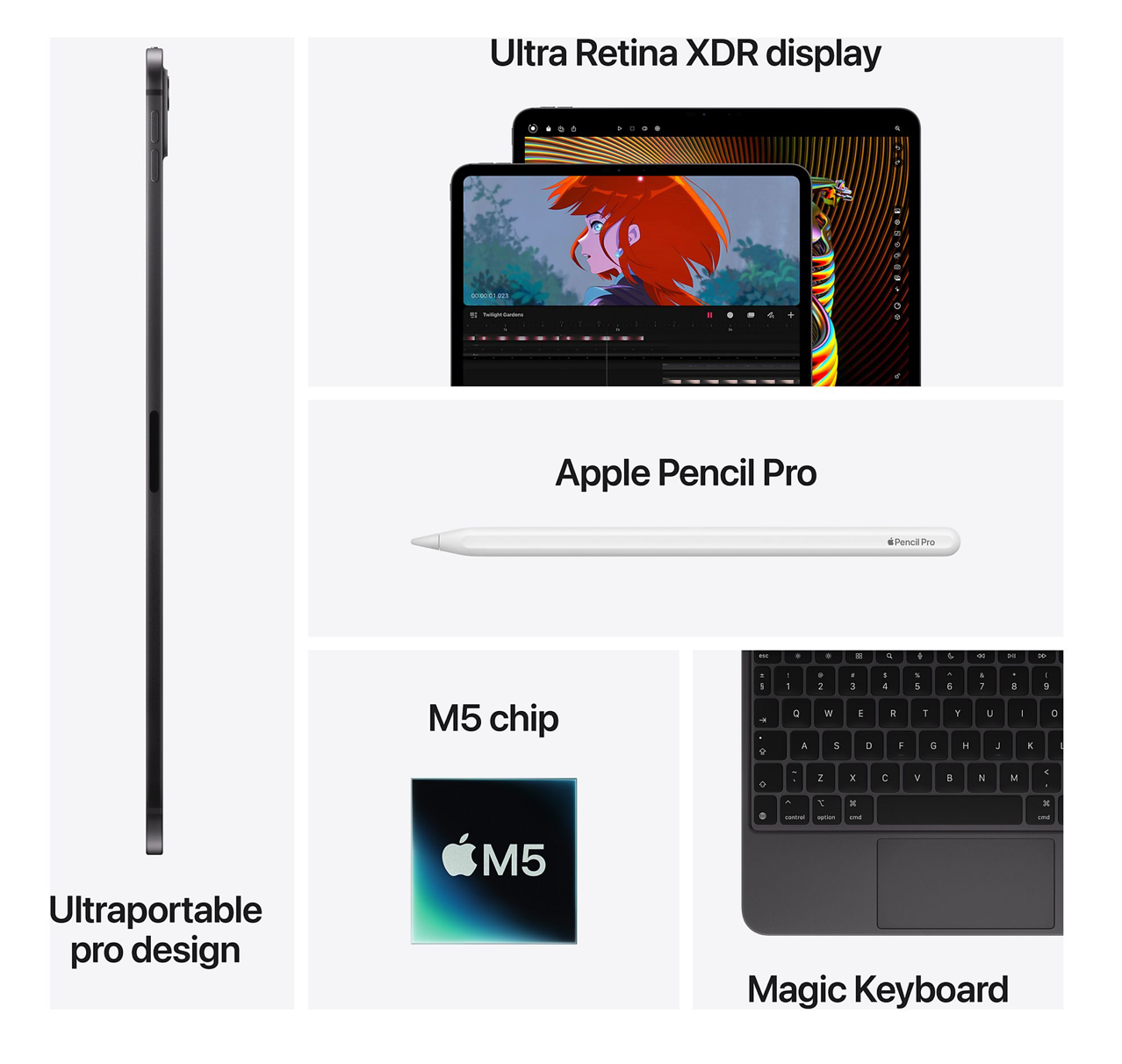 Apple  iPad Pro M5 (2025) 13" 2 TB Wi-Fi Space Black Edition 2025