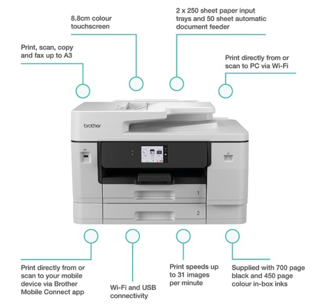 Brother MFC-J6960DW multifunctionele printer Inkjet A3 1200 x 4800 DPI 31 ppm Wifi