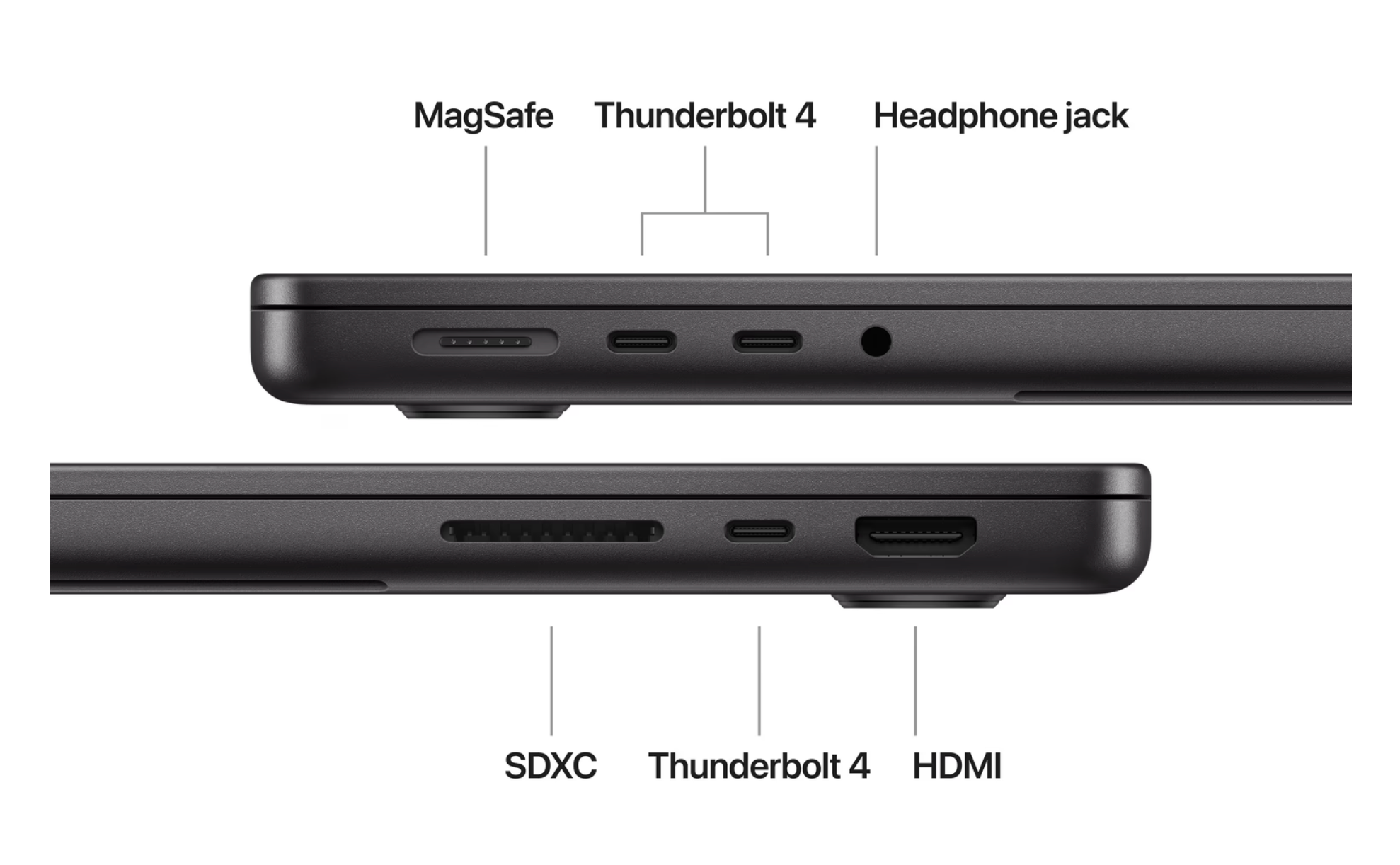 Apple MacBook Pro 14 inch (2024) M4 (10 core CPU/10 core GPU) 24GB/1TB Spacezwart QWERTY