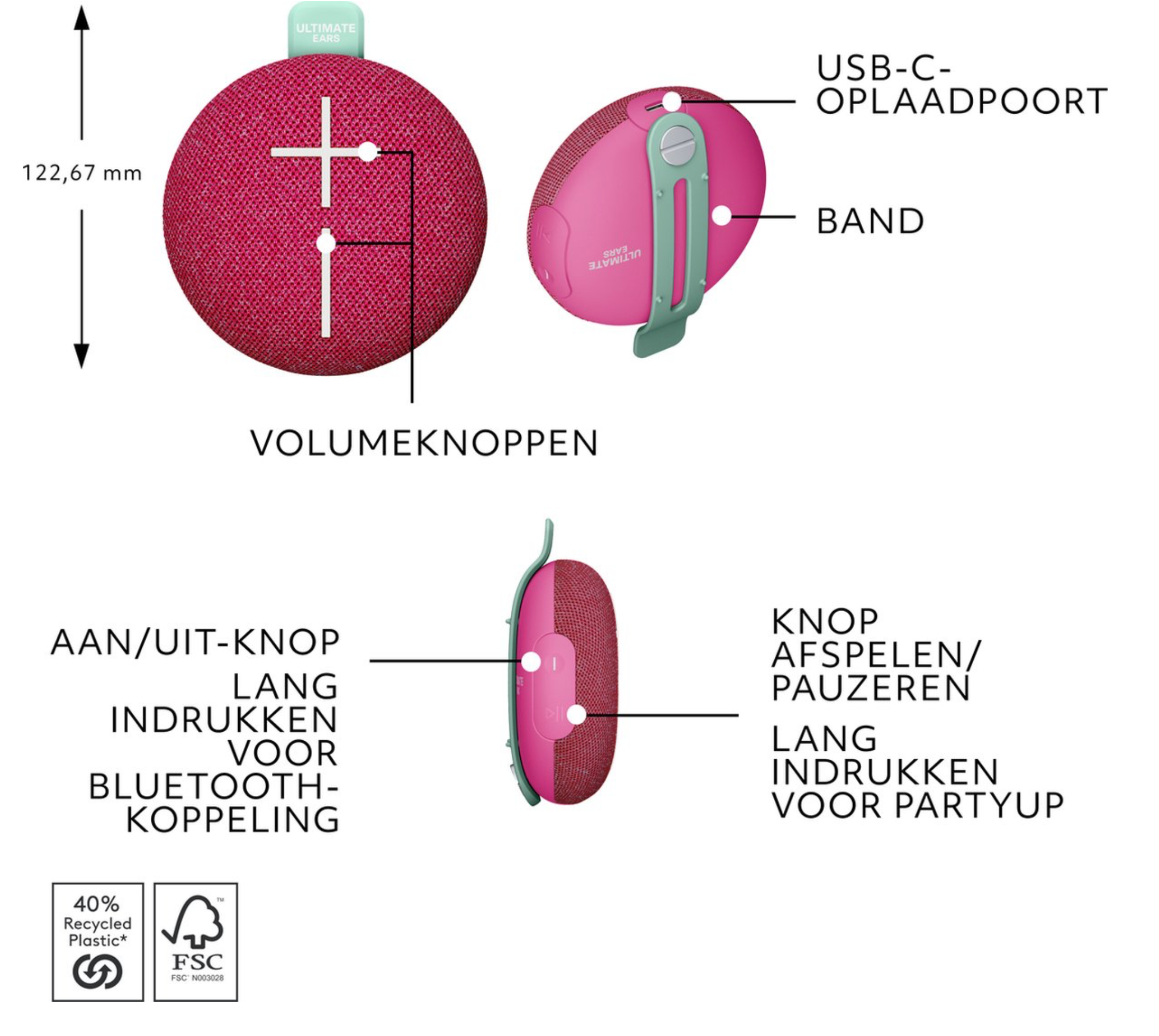 Ultimate Ears MINIROLL
