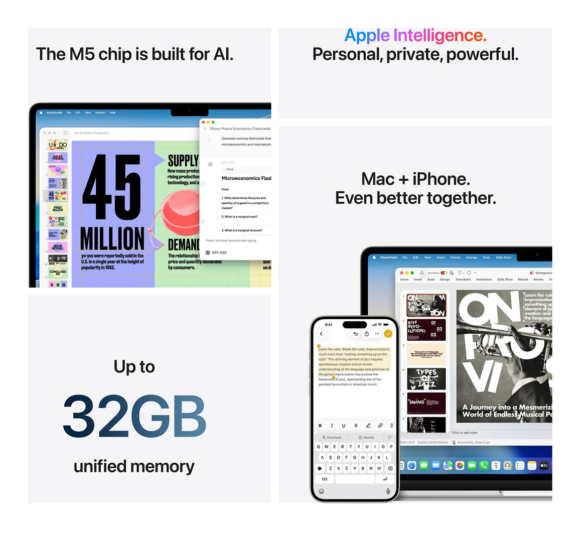 Apple MacBook Air (2026) 13inch M5 (10CPU/10GPU) 16GB  1TB Midnight QWERTY