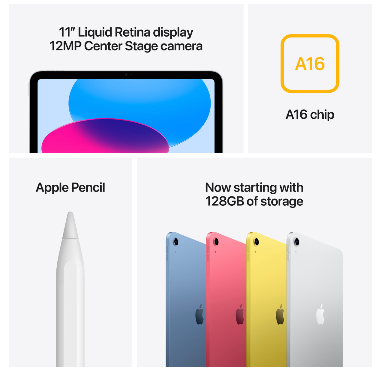 Apple iPad (2025) 11 inch 512GB Wifi Geel