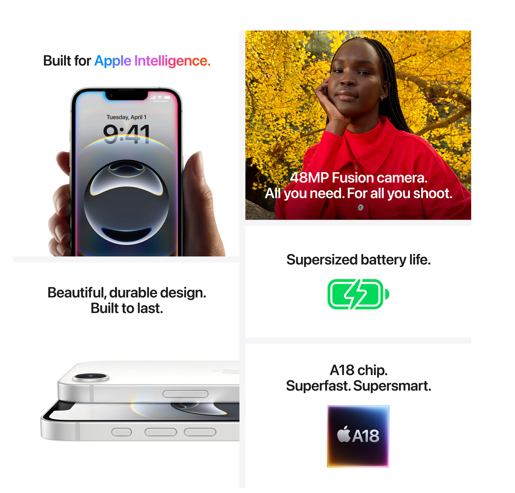 Apple iPhone 16e 128GB Wit