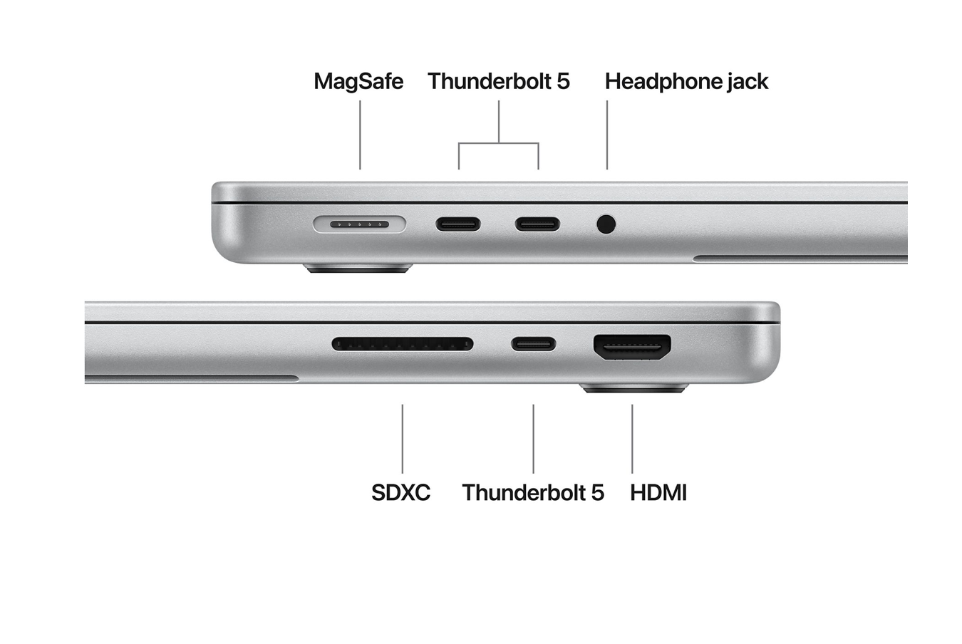 Apple MacBook Pro (2026) 14inch M5 Pro (15CPU/16GPU) 24GB 2TB Silver QWERTY