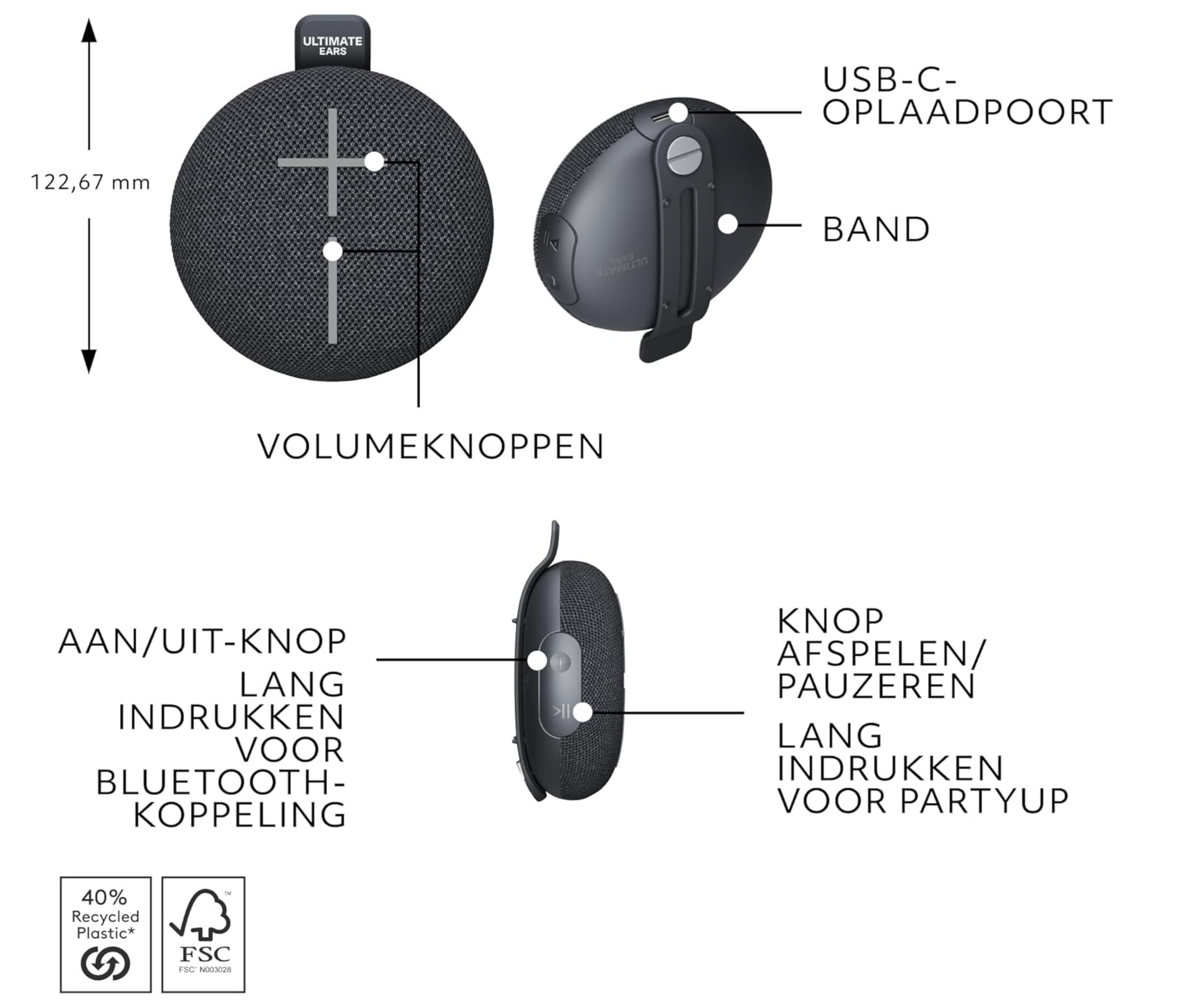 Ultimate Ears MINIROLL