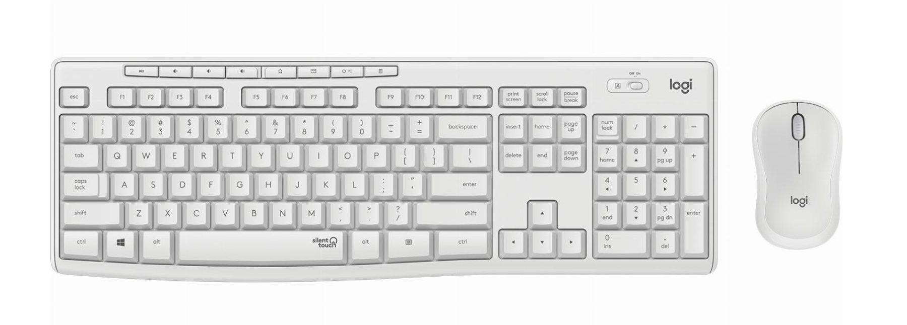 Logitech MK295 Silent QWERTY Italiaans