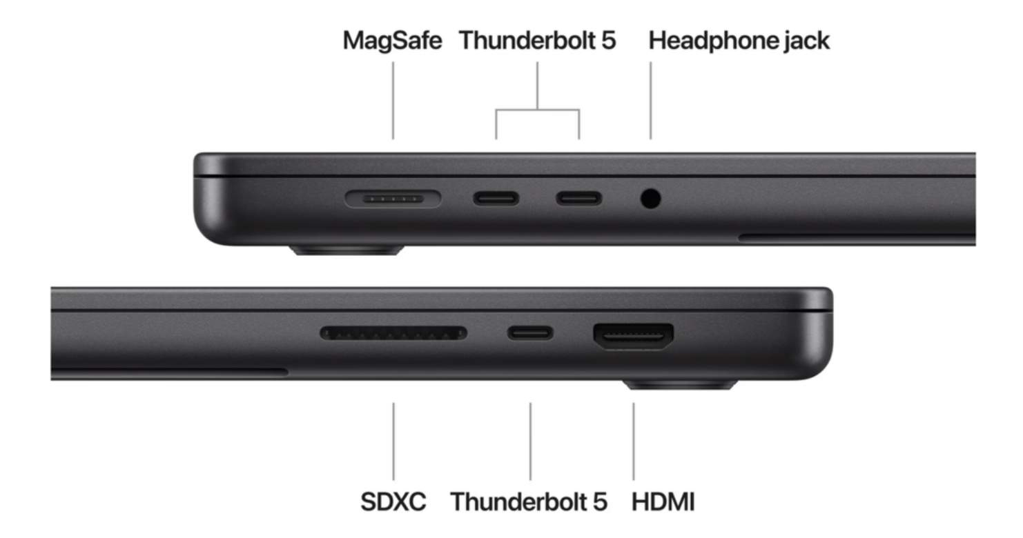 Apple MacBook Pro (2024) 16" M4 Pro 14‑core CPU, 20‑core GPU, 24GB ram, 512GB opslag, NANO-Display, Zwart QWERTY