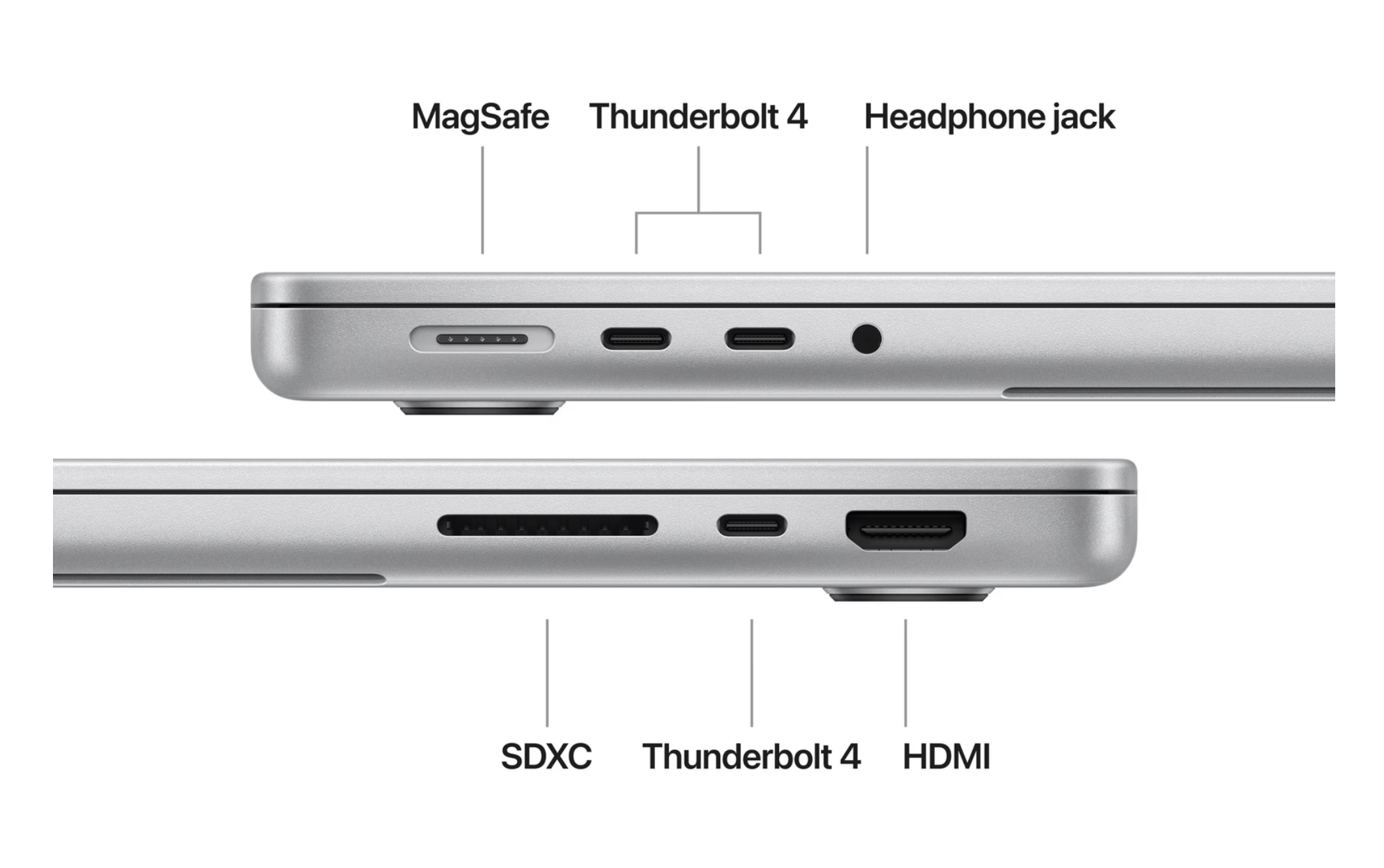 Apple MacBook Pro 14 inch (2024) M4 (10 core CPU/10 core GPU) 16GB/1TB Zilver QWERTY