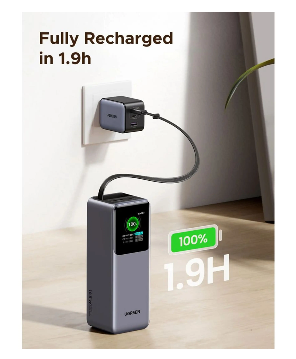 UGREEN PB726 20.000mAh 165W power bank 2x USB-C 1x USB-A retractable USB-C cable 