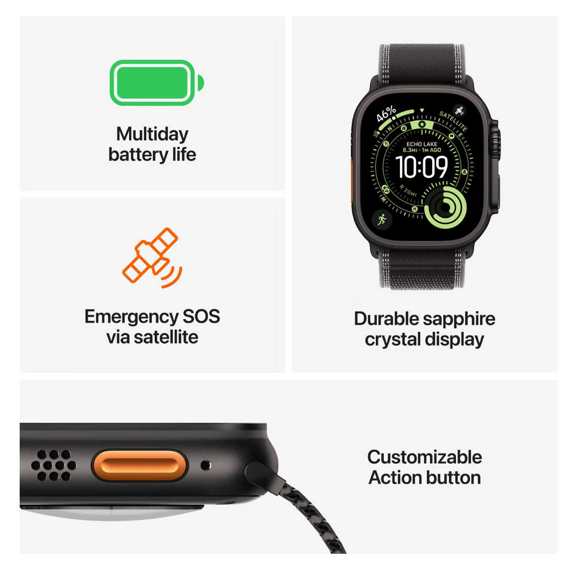 Apple Watch Ultra 3 Cellular 49mm Zwart Milanese Band M