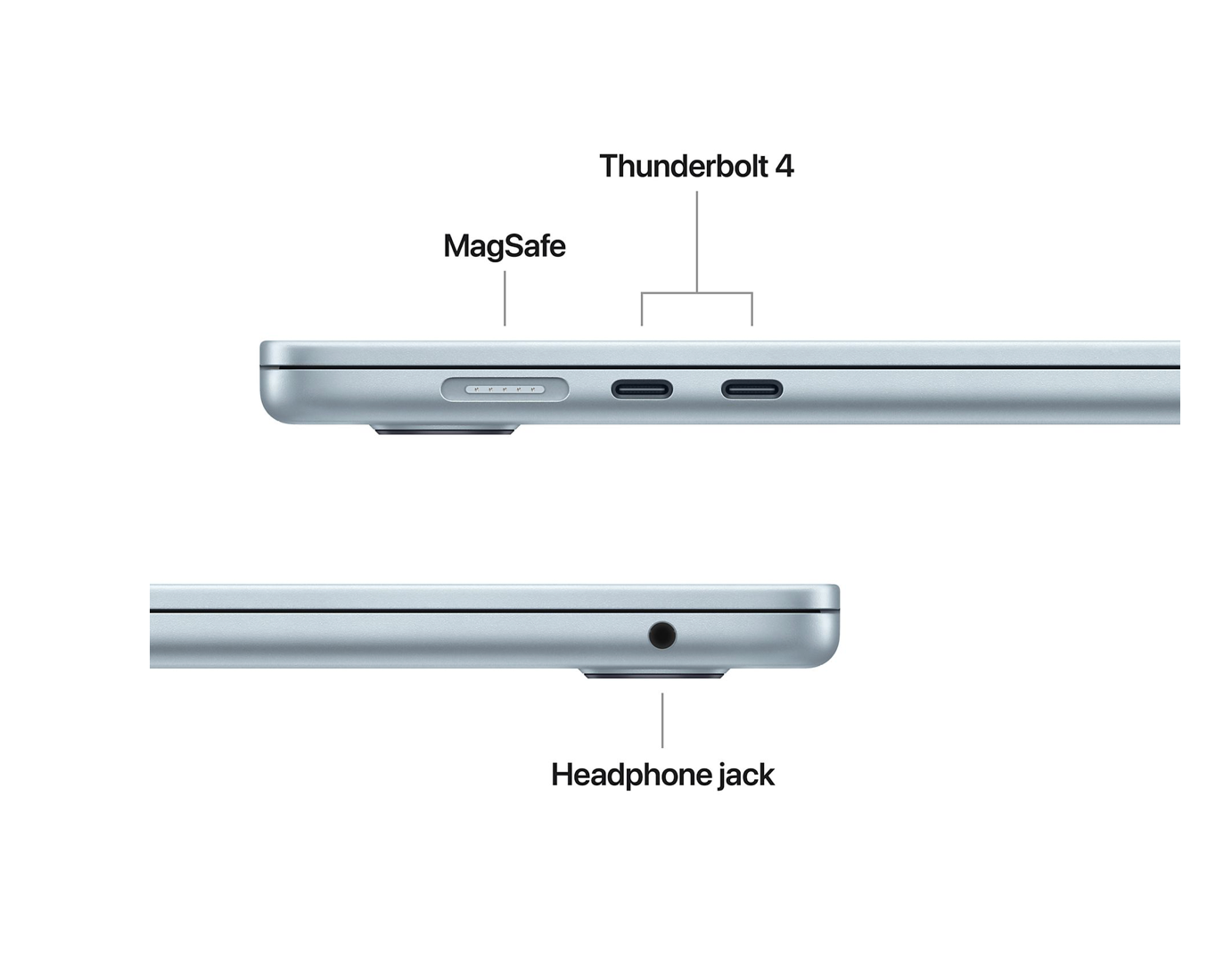Apple MacBook Air (2026) 15inch M5 (10 CPU/10 GPU) 24GB 1TB Sky Blue QWERTY