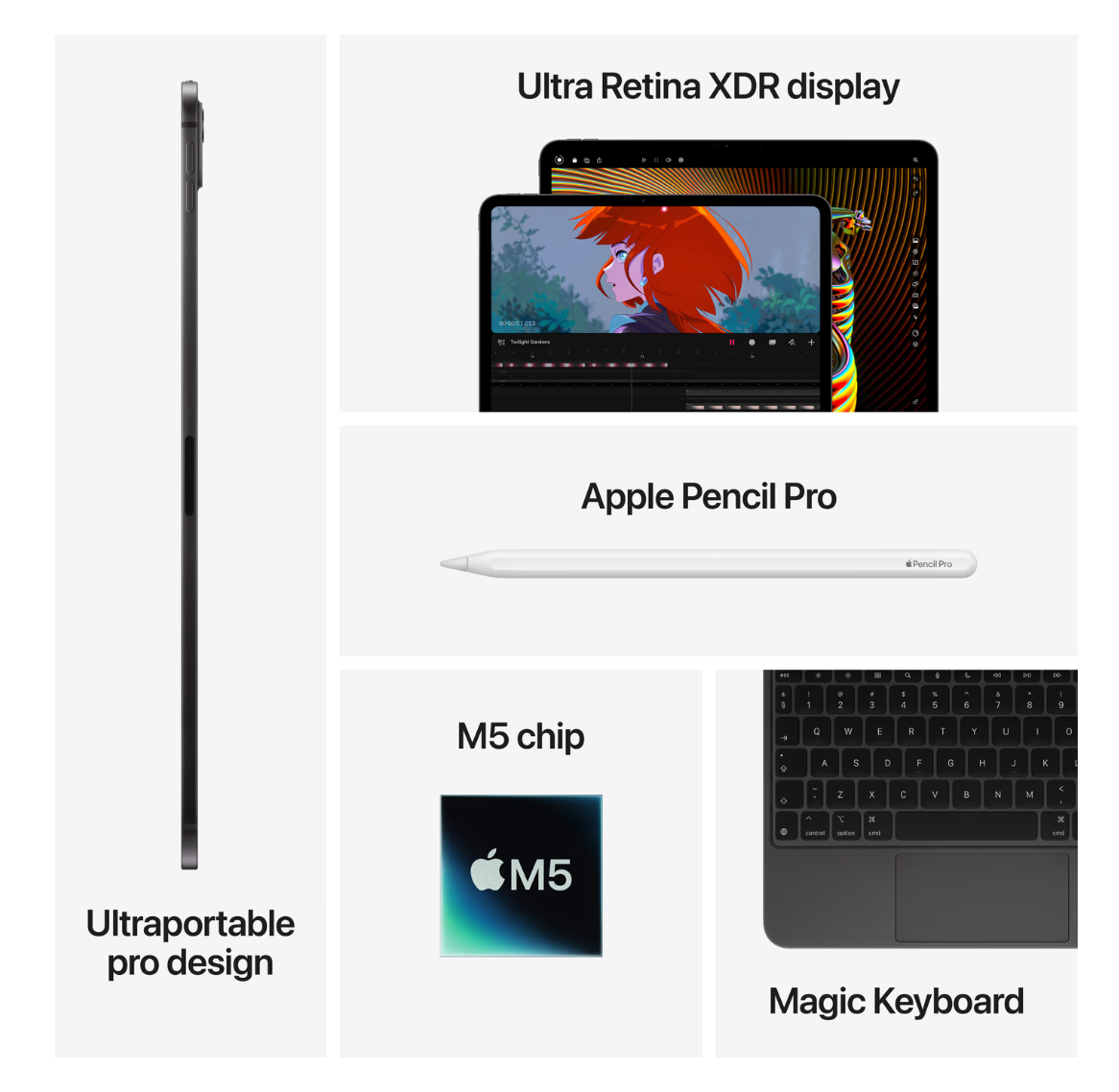 Apple iPad Pro (2025) 13", glas met nanotextuur, Wi-Fi + Cellular, 2TB opslag Zwart