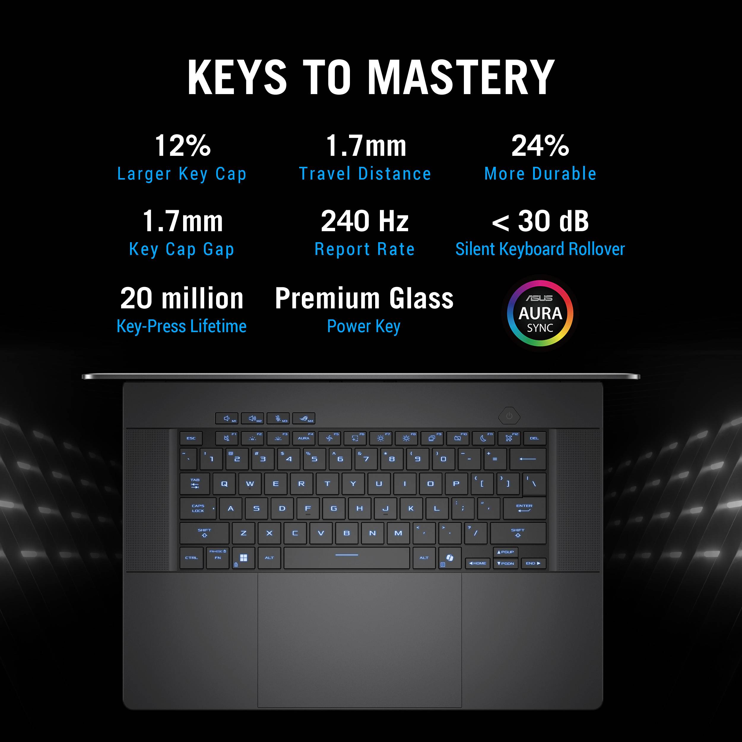 ASUS ROG Zephyrus G16 GU605CM-QR026W Intel Core Ultra 9 285H Laptop 40,6 cm (16") 2.5K 16 GB LPDDR5x-SDRAM 1 TB SSD NVIDIA GeForce RTX 5060 Wi-Fi 7 (802.11be) Windows 11 Home Grijs