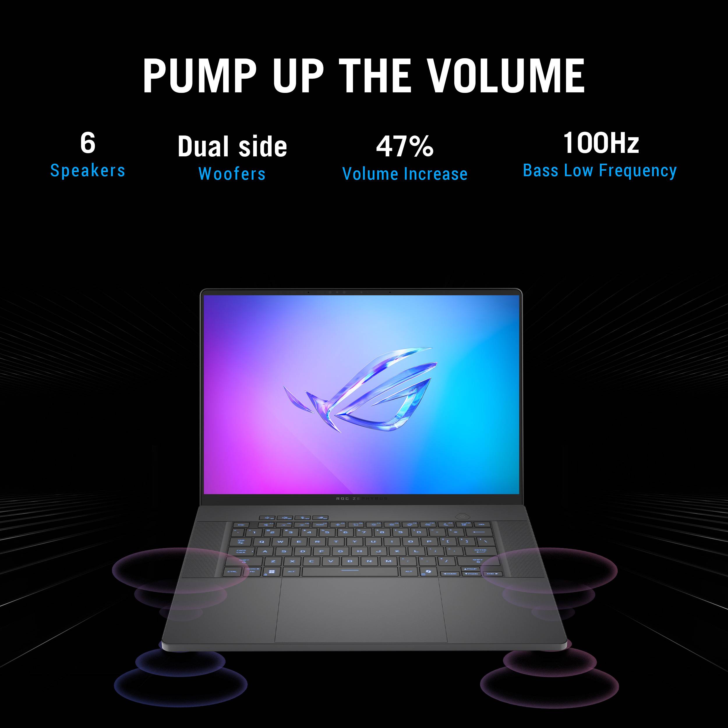 ASUS ROG Zephyrus G16 GU605CM-QR026W Intel Core Ultra 9 285H Laptop 40,6 cm (16") 2.5K 16 GB LPDDR5x-SDRAM 1 TB SSD NVIDIA GeForce RTX 5060 Wi-Fi 7 (802.11be) Windows 11 Home Grijs