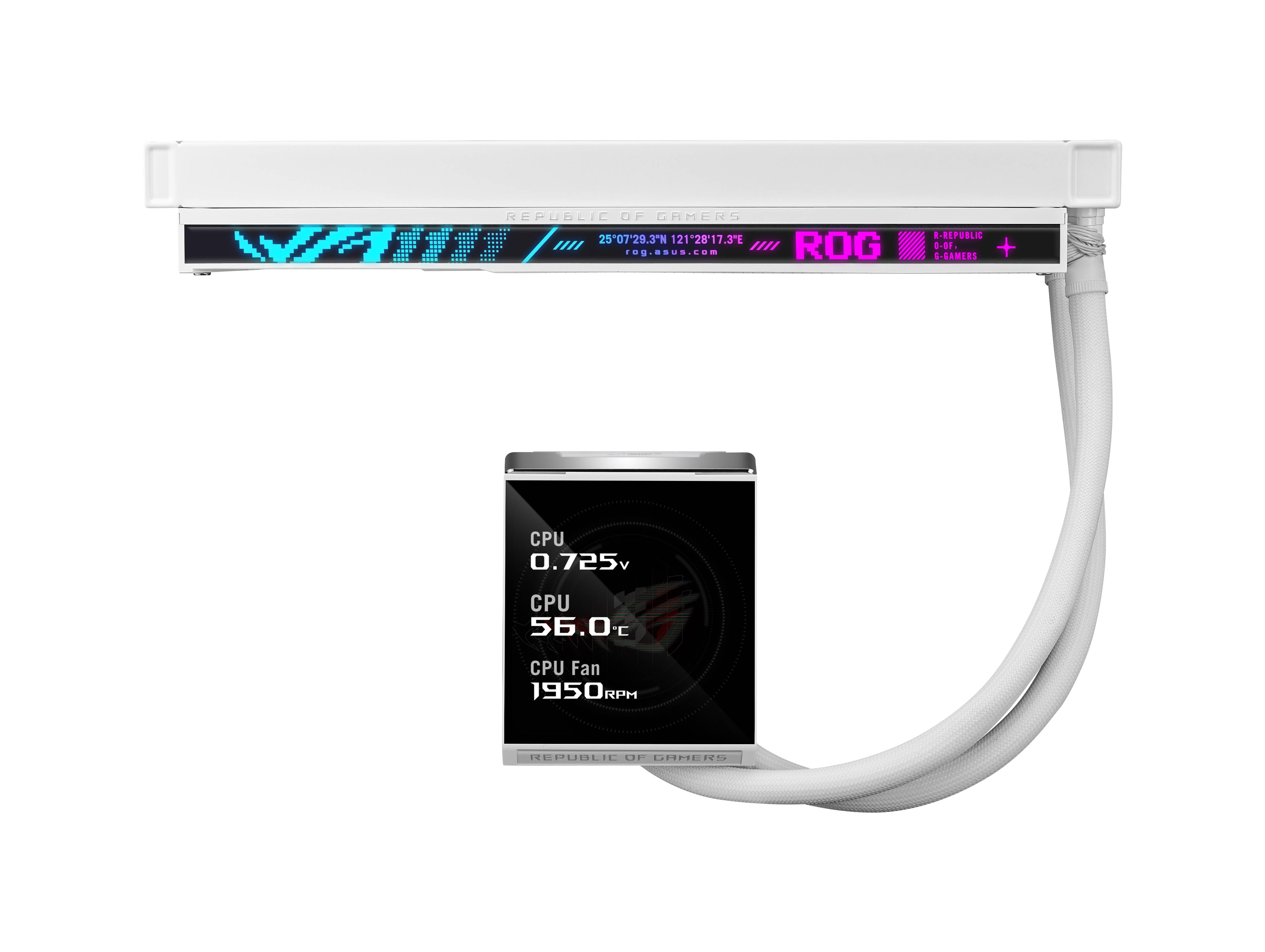 ASUS ROG Strix LC IV 360 ARGB LCD White Edition Processor Kit voor vloeistofkoeling 12 cm Wit