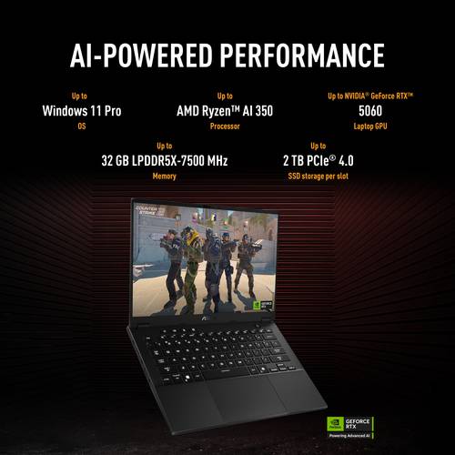 ASUS TUF Gaming A14 FA401KM-RG003W AMD Ryzen AI 7 350 Laptop 35,6 cm (14") 2.5K 16 GB LPDDR5x-SDRAM 1 TB SSD NVIDIA GeForce RTX 5060 Wi-Fi 6E (802.11ax) Windows 11 Home Nederlands Grijs