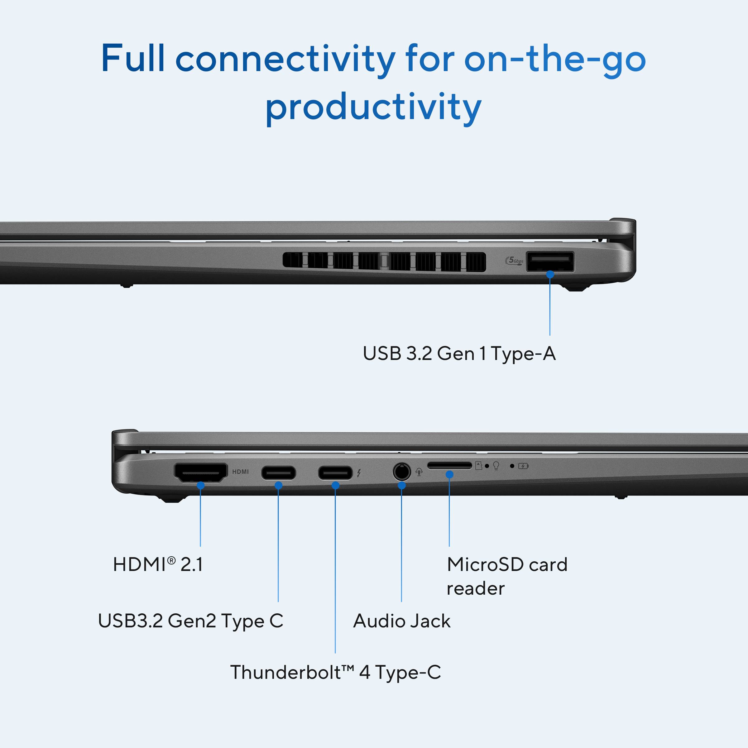 ASUS Vivobook 16 Flip TP3607SA-RJ022W Copilot+ PC Intel Core Ultra 7 258V Hybride (2-in-1) 40,6 cm (16") Touchscreen 3K 32 GB LPDDR5x-SDRAM 1 TB SSD Wi-Fi 7 (802.11be) Windows 11 Home Nederlands Zwart, Grijs