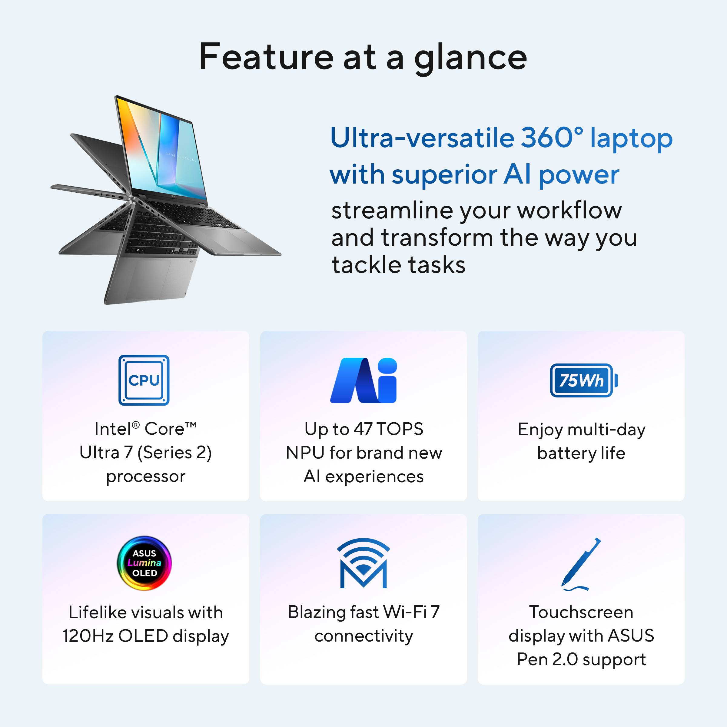 ASUS Vivobook 16 Flip TP3607SA-RJ022W Copilot+ PC Intel Core Ultra 7 258V Hybride (2-in-1) 40,6 cm (16") Touchscreen 3K 32 GB LPDDR5x-SDRAM 1 TB SSD Wi-Fi 7 (802.11be) Windows 11 Home Nederlands Zwart, Grijs