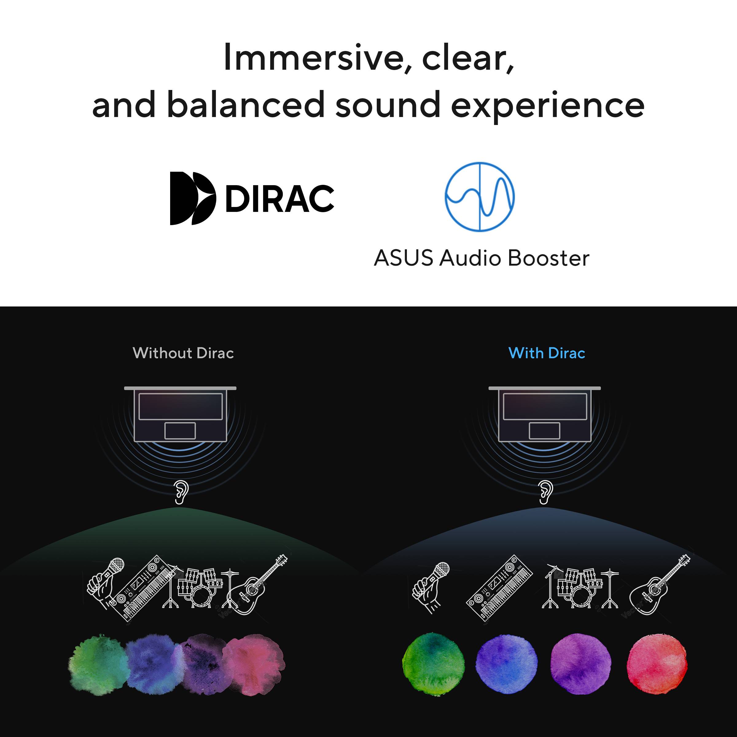 ASUS Vivobook 17 X1704VA-AU586W Intel® Core™ i5 i5-1334U Laptop 43,9 cm (17.3") Full HD 8 GB DDR4-SDRAM 512 GB SSD Wi-Fi 5 (802.11ac) Windows 11 Home Nederlands Blauw