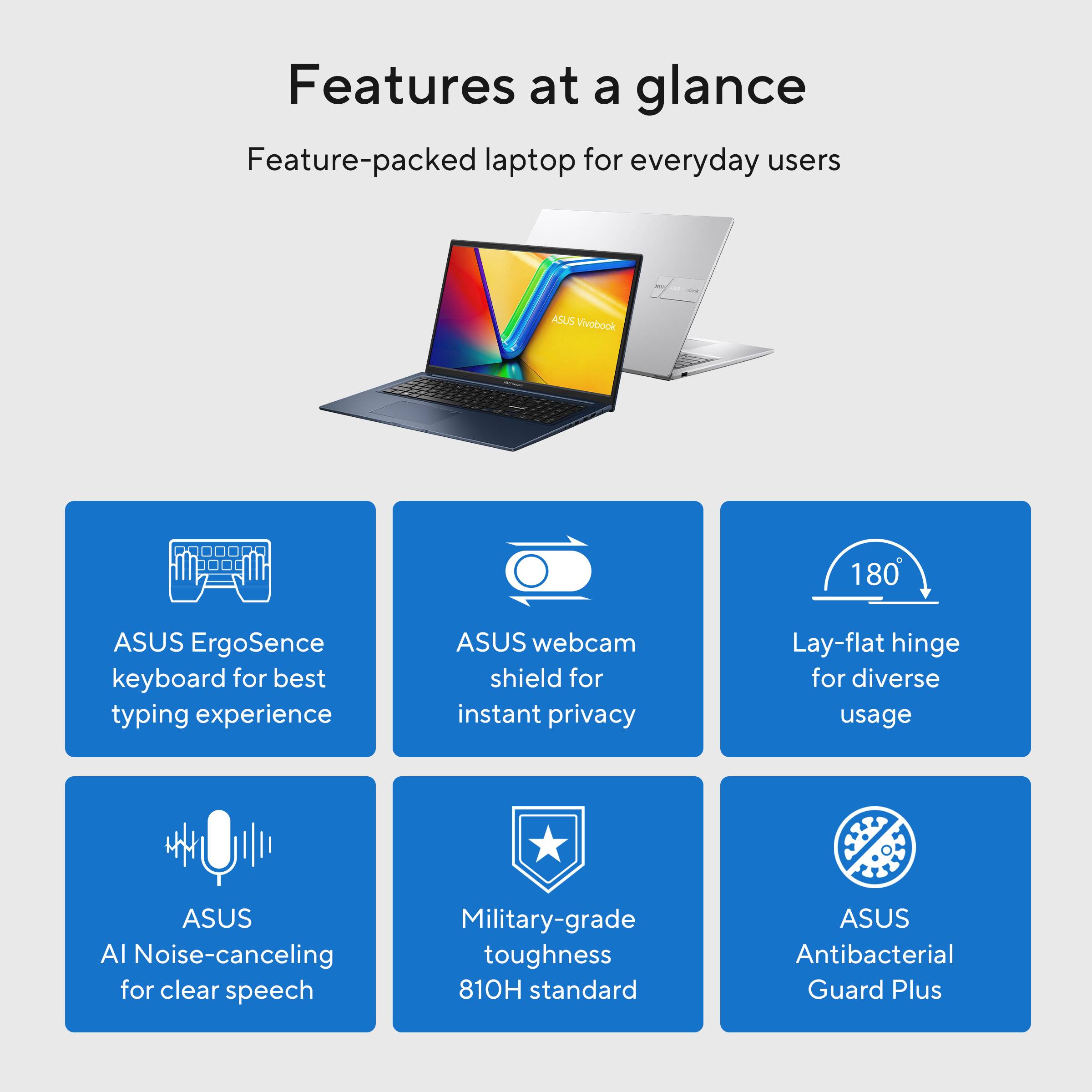 ASUS Vivobook 17 X1704VA-AU586W Intel® Core™ i5 i5-1334U Laptop 43,9 cm (17.3") Full HD 8 GB DDR4-SDRAM 512 GB SSD Wi-Fi 5 (802.11ac) Windows 11 Home Nederlands Blauw