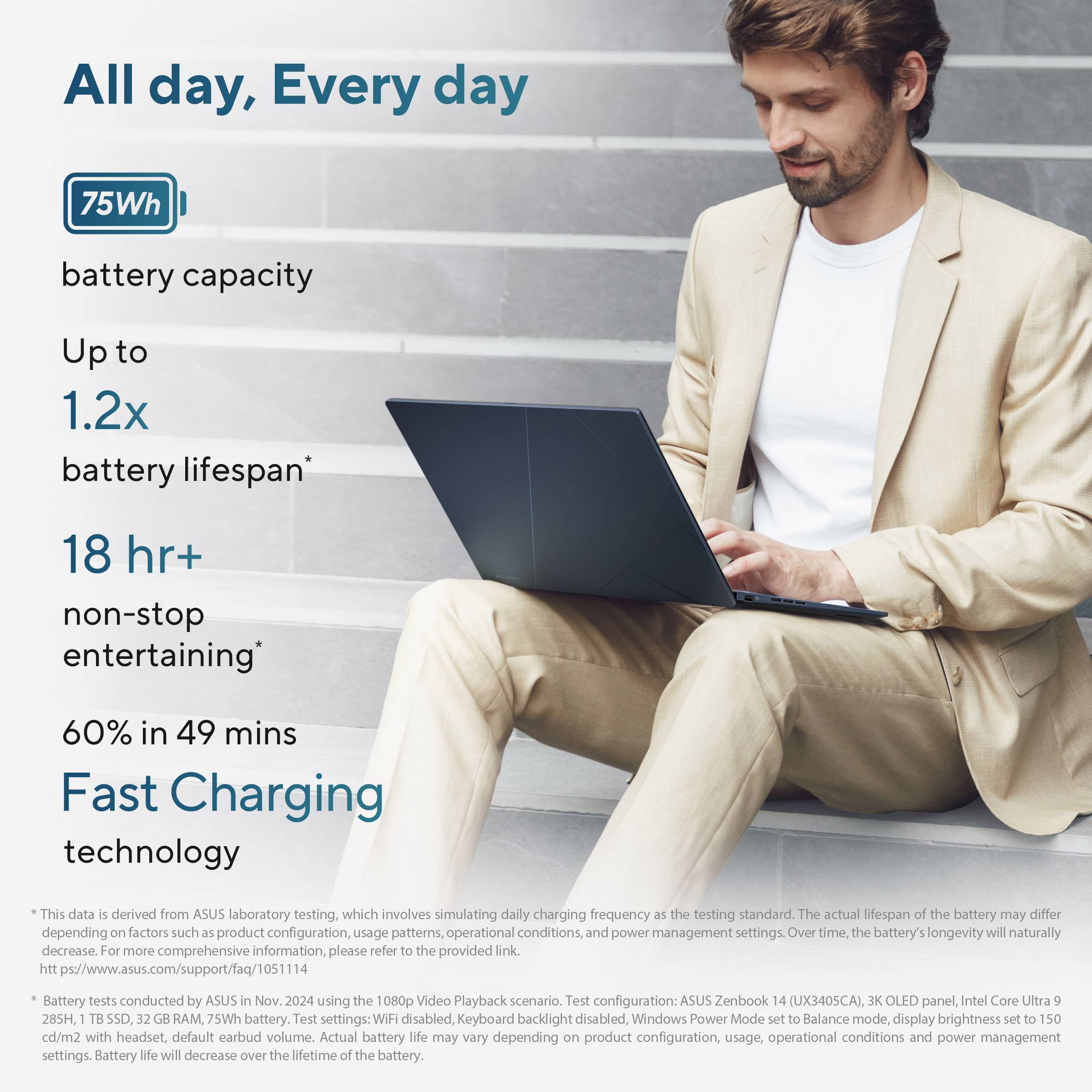 ASUS Zenbook 14 OLED UX3405CA-QD012W Intel Core Ultra 7 255H Laptop 35,6 cm (14") WUXGA 32 GB LPDDR5x-SDRAM 1 TB SSD Wi-Fi 7 (802.11be) Windows 11 Home Nederlands Blauw
