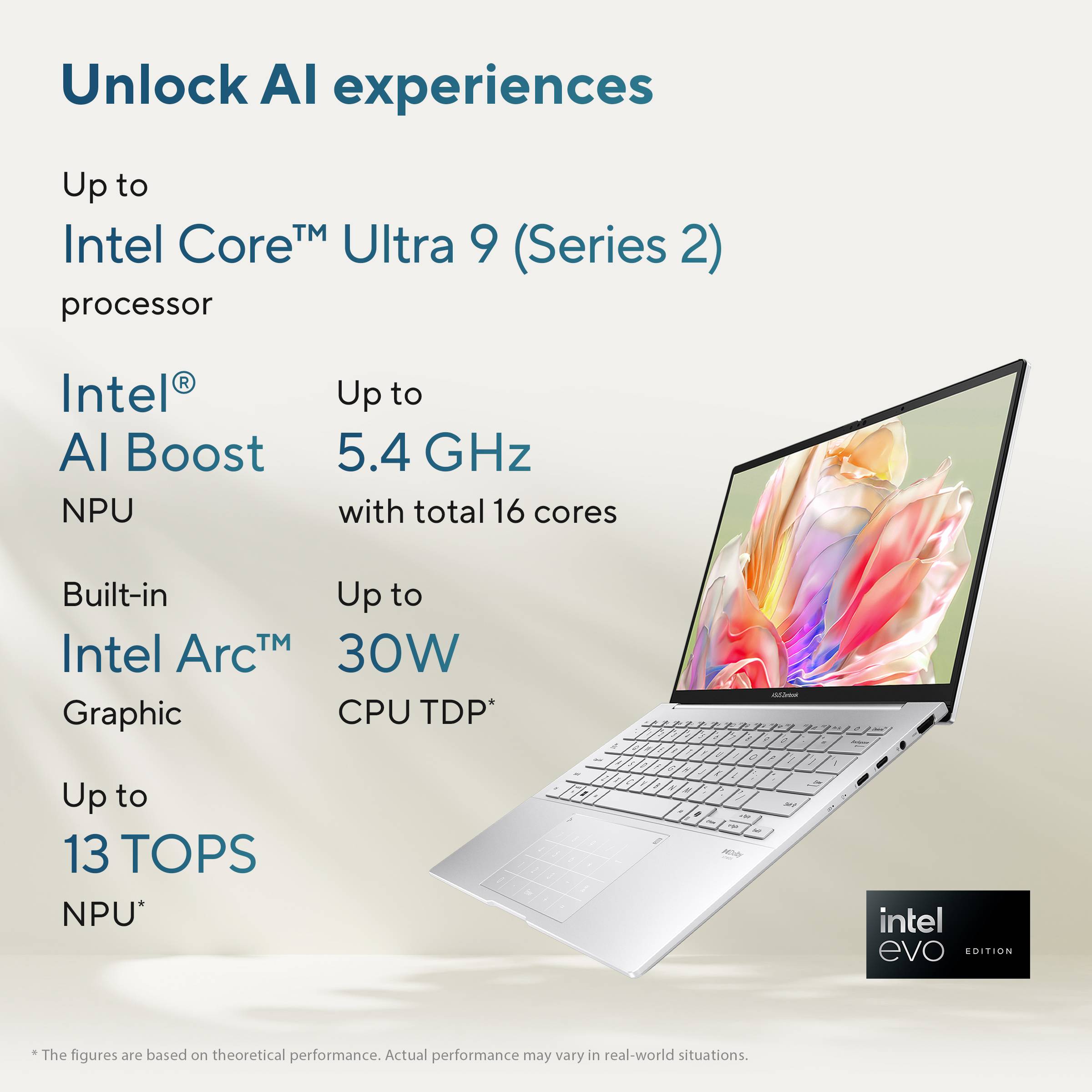 ASUS Zenbook 14 OLED UX3405CA-QD012W Intel Core Ultra 7 255H Laptop 35,6 cm (14") WUXGA 32 GB LPDDR5x-SDRAM 1 TB SSD Wi-Fi 7 (802.11be) Windows 11 Home Nederlands Blauw