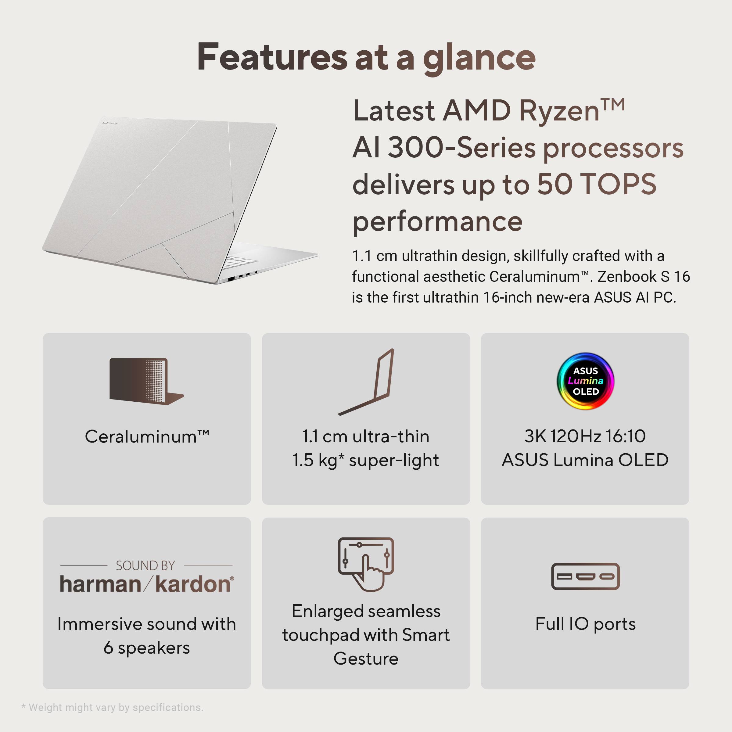 ASUS Zenbook S 16 UM5606WA-RK123W Copilot+ PC AMD Ryzen AI 9 365 Laptop 40,6 cm (16") 3K 24 GB LPDDR5x-SDRAM 1 TB SSD Wi-Fi 7 (802.11be) Windows 11 Home Wit