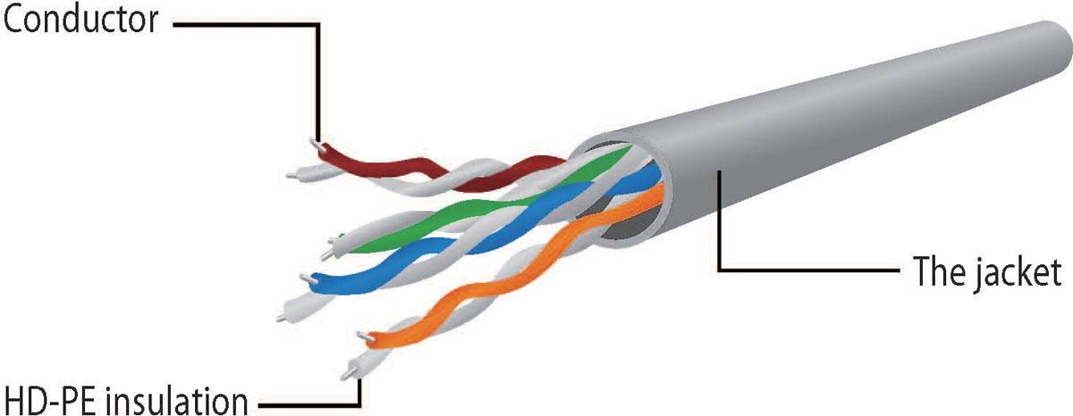 Cablexpert netwerkkabel, UTP CAT 6, 1 m