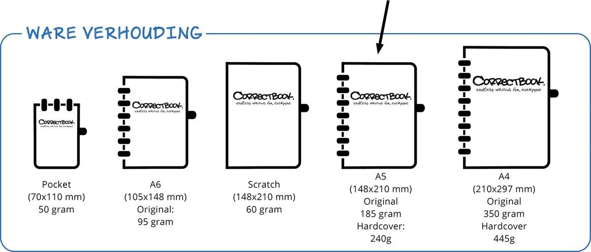 Correctbook A5 Original: uitwisbaar / herbruikbaar notitieboek, gelijnd, Ink Black (zwart)