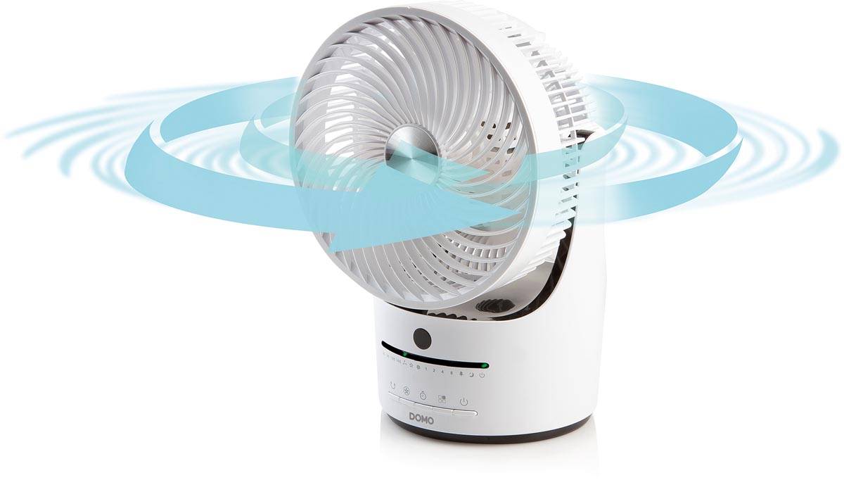 Domo tafelventilator, diameter 25 cm