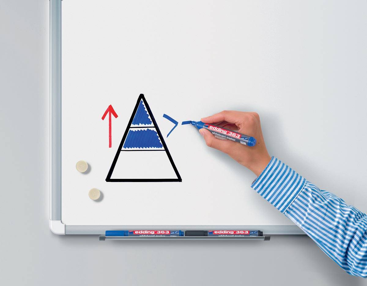 Edding witbordstiften e-363 blauw