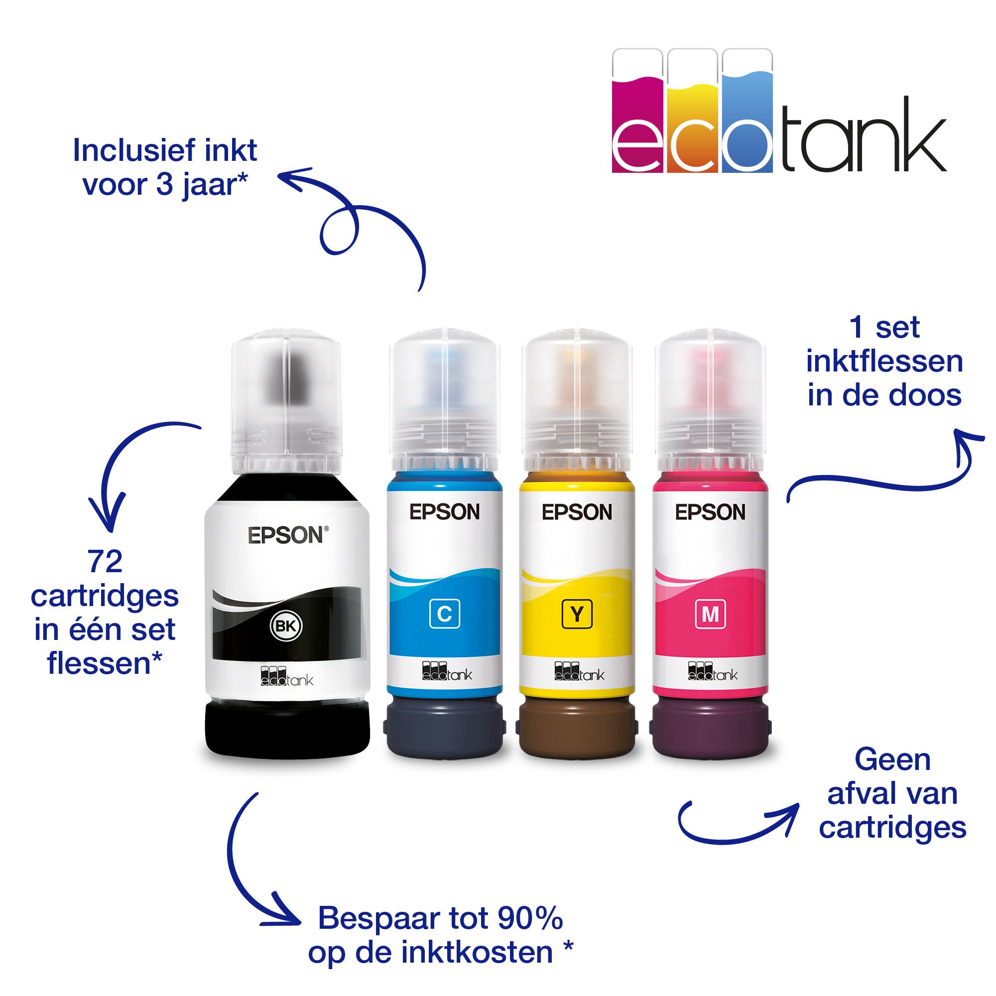 Epson EcoTank ET-15000 A3+ multifunctionele Wi-Fi-printer met inkttank, inclusief tot 3 jaar inkt