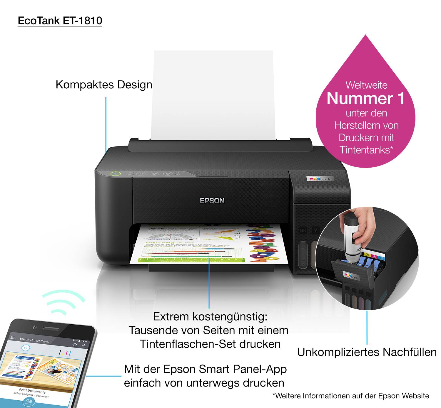 Epson EcoTank ET-1810 A4 Wi-Fi-printer met inkttank, inclusief tot 3 jaar inkt