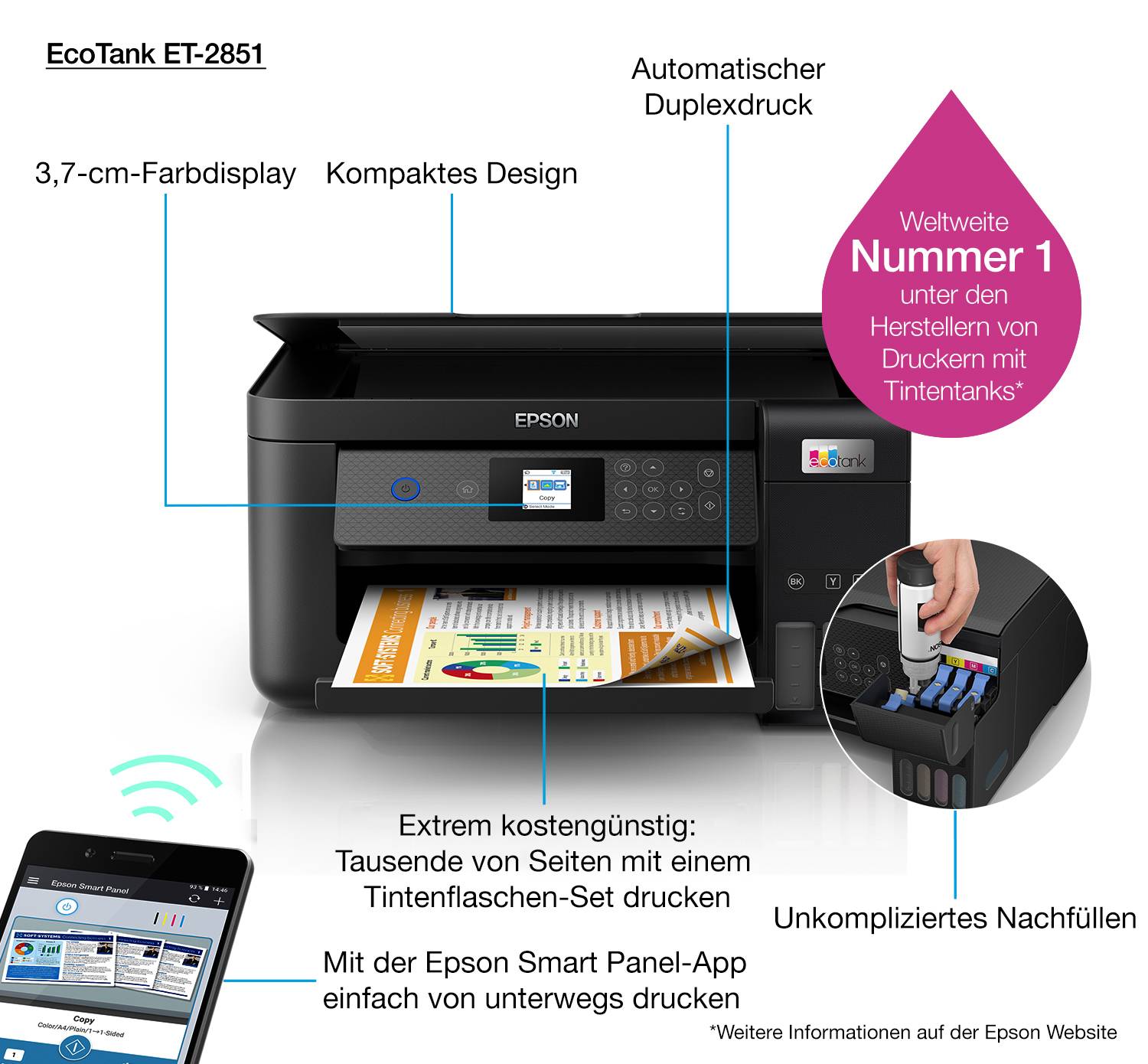 Epson EcoTank ET-2851 A4 multifunctionele Wi-Fi-printer met inkttank, inclusief tot 3 jaar inkt