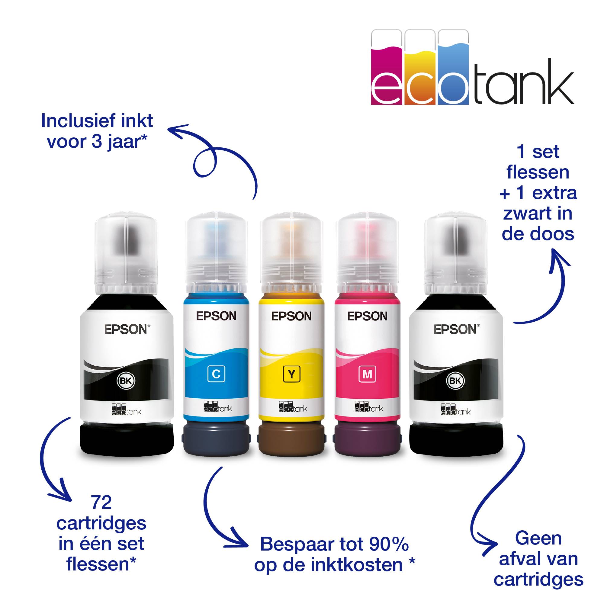 Epson EcoTank ET-2851 A4 multifunctionele Wi-Fi-printer met inkttank, inclusief tot 3 jaar inkt