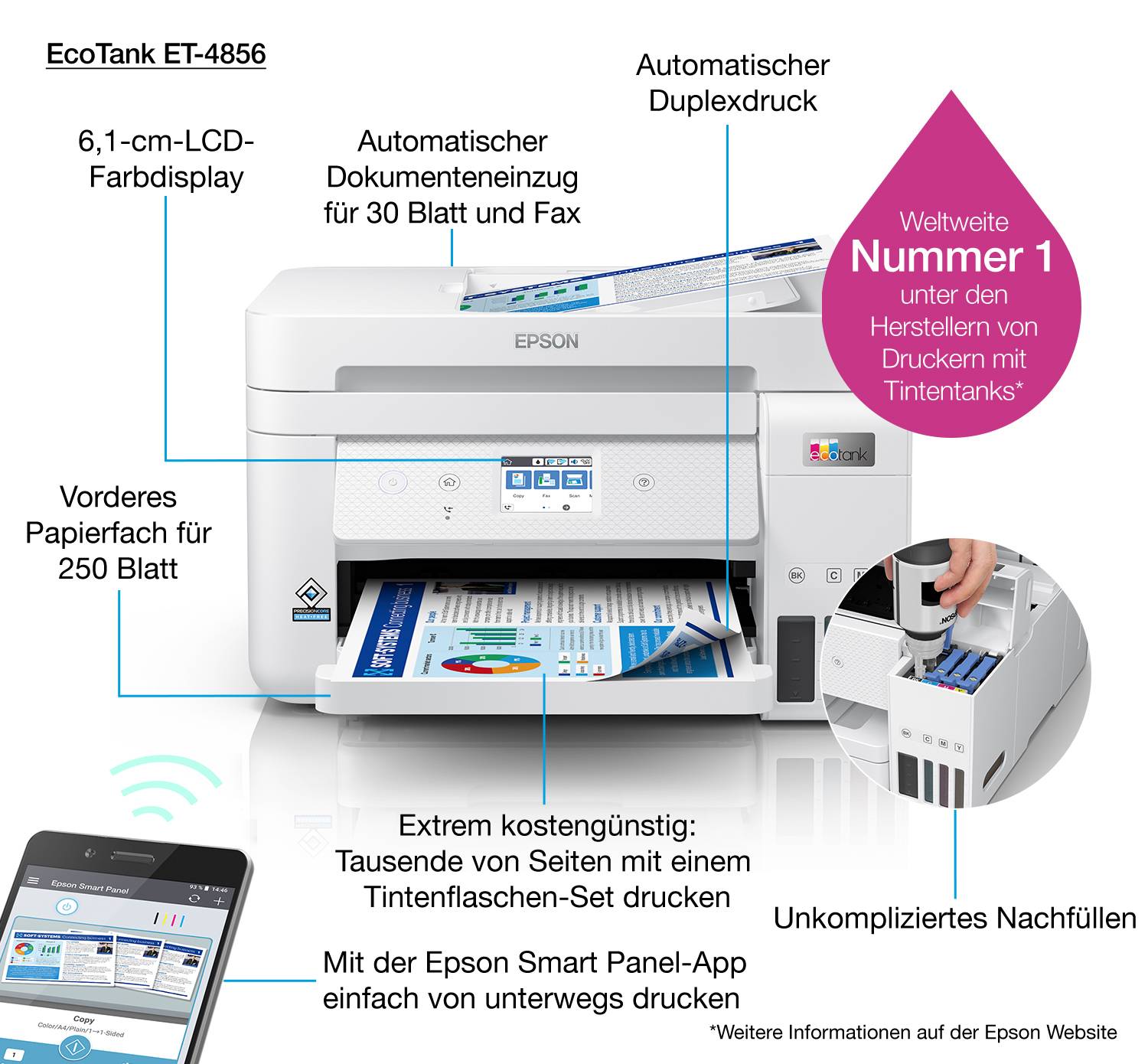 Epson EcoTank ET-4856 A4 multifunctionele Wi-Fi-printer met inkttank, inclusief tot 3 jaar inkt
