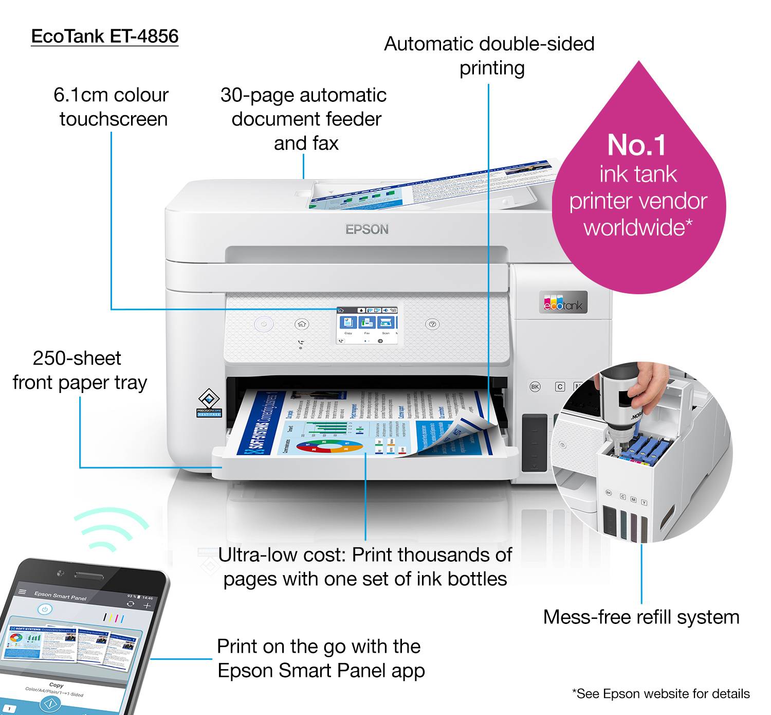 Epson EcoTank ET-4856 A4 multifunctionele Wi-Fi-printer met inkttank, inclusief tot 3 jaar inkt