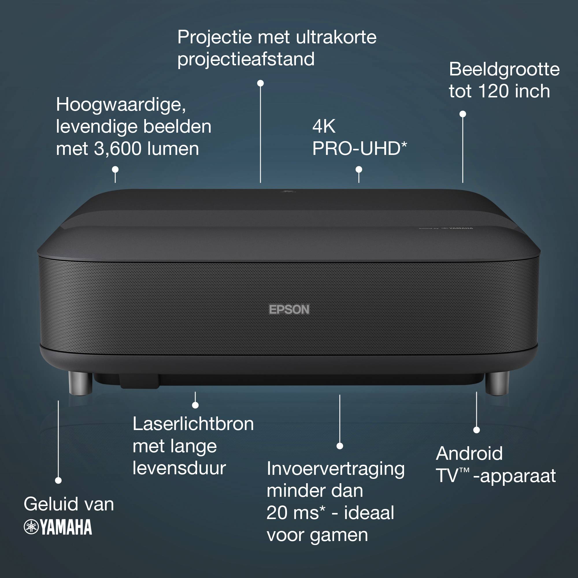 Epson EH-LS650B 4K PRO-UHD smart laserprojector, 3600 lumen, scherm van maximaal 120 inch