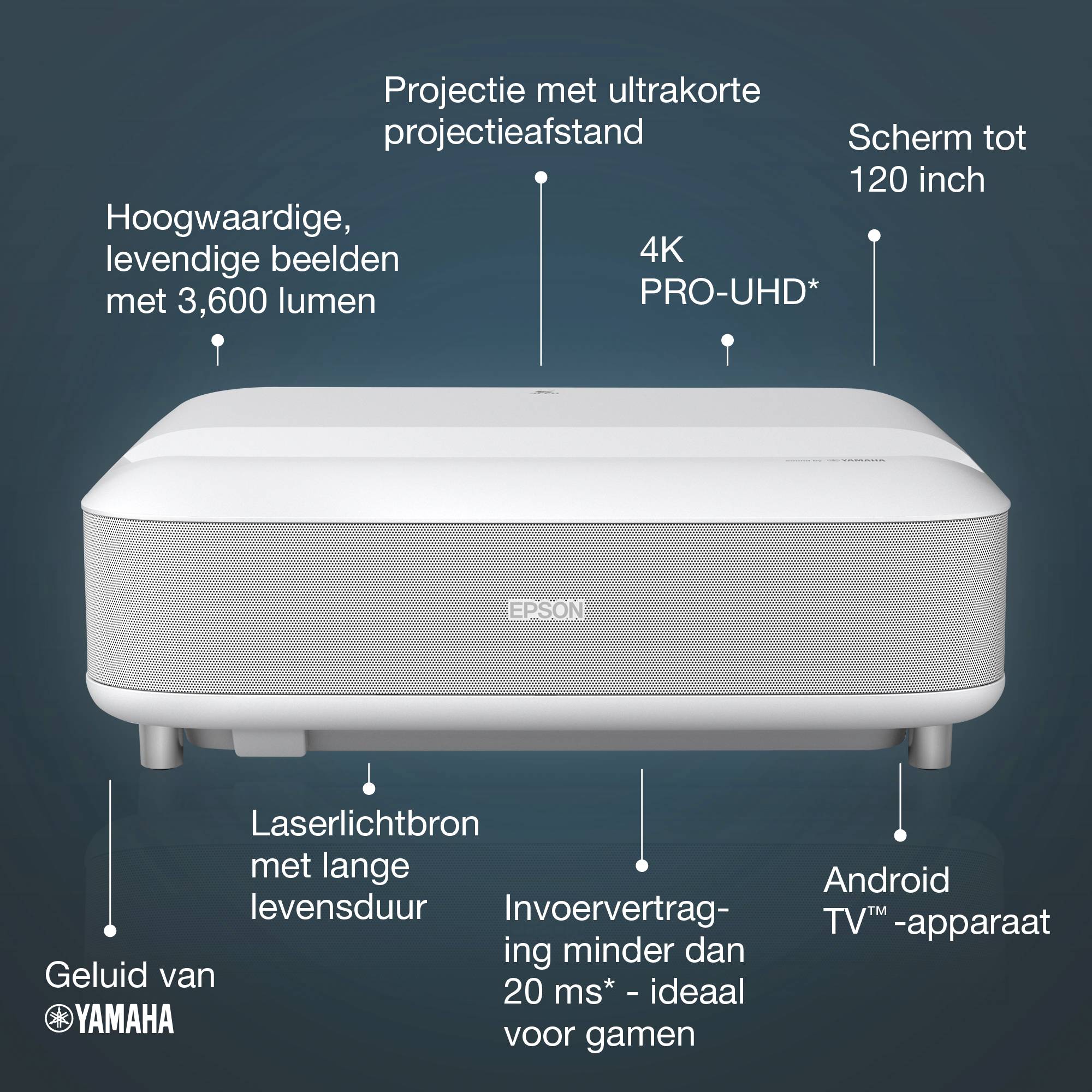 Epson EH-LS650W 4K PRO-UHD smart laserprojector, 3600 lumen, scherm van maximaal 120 inch