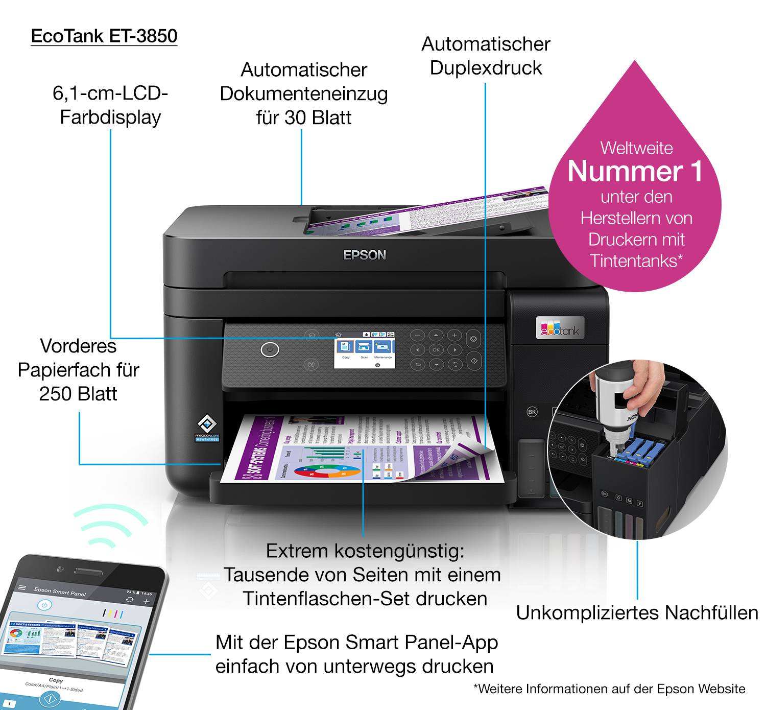 Epson EcoTank ET-3850 A4 multifunctionele Wi-Fi-printer met inkttank, inclusief tot 3 jaar inkt