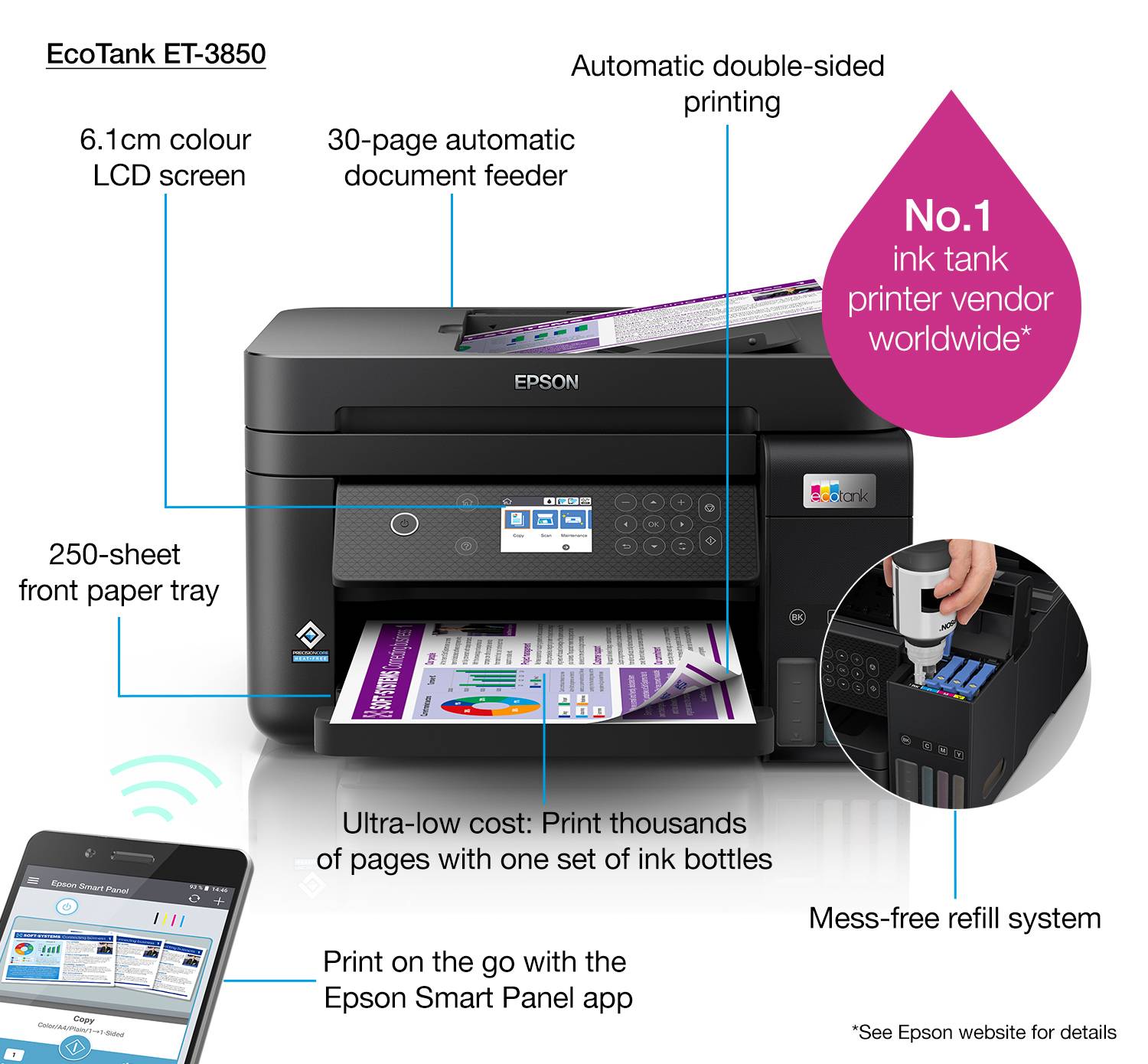 Epson EcoTank ET-3850 A4 multifunctionele Wi-Fi-printer met inkttank, inclusief tot 3 jaar inkt