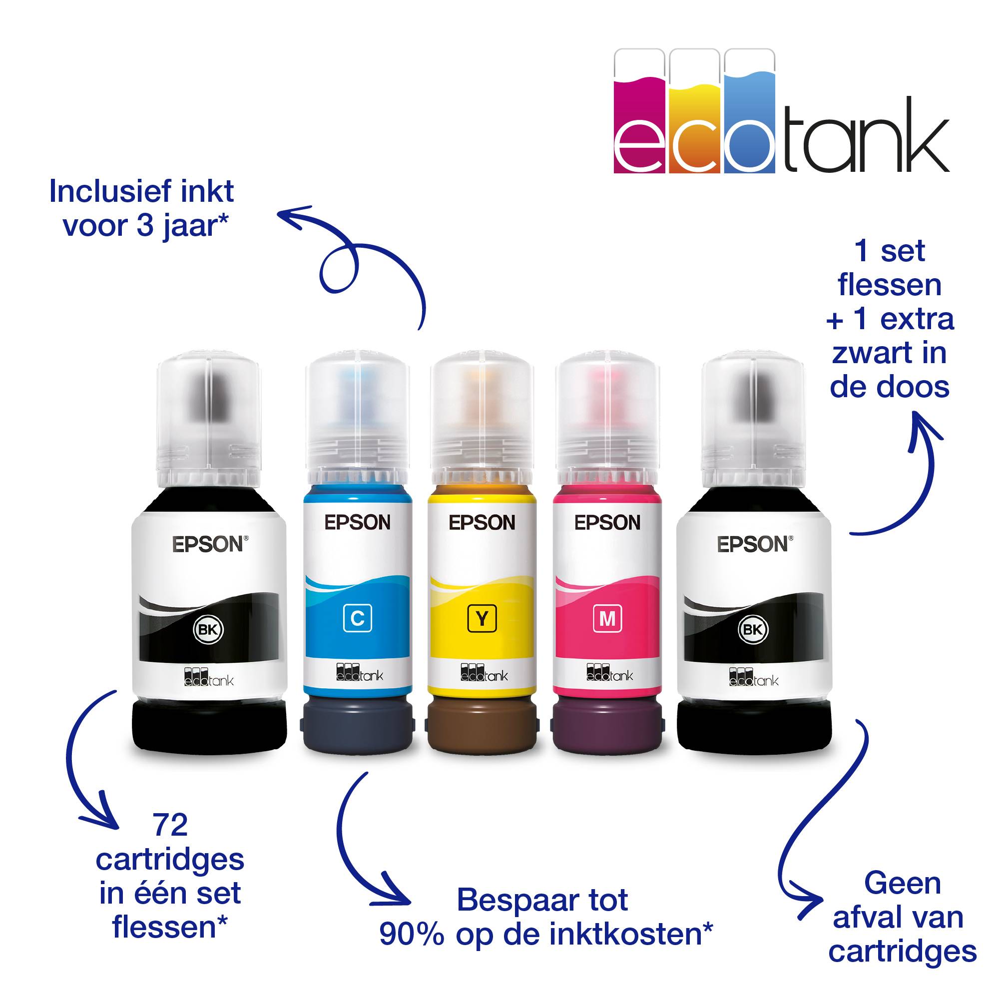 Epson EcoTank ET-3850 A4 multifunctionele Wi-Fi-printer met inkttank, inclusief tot 3 jaar inkt