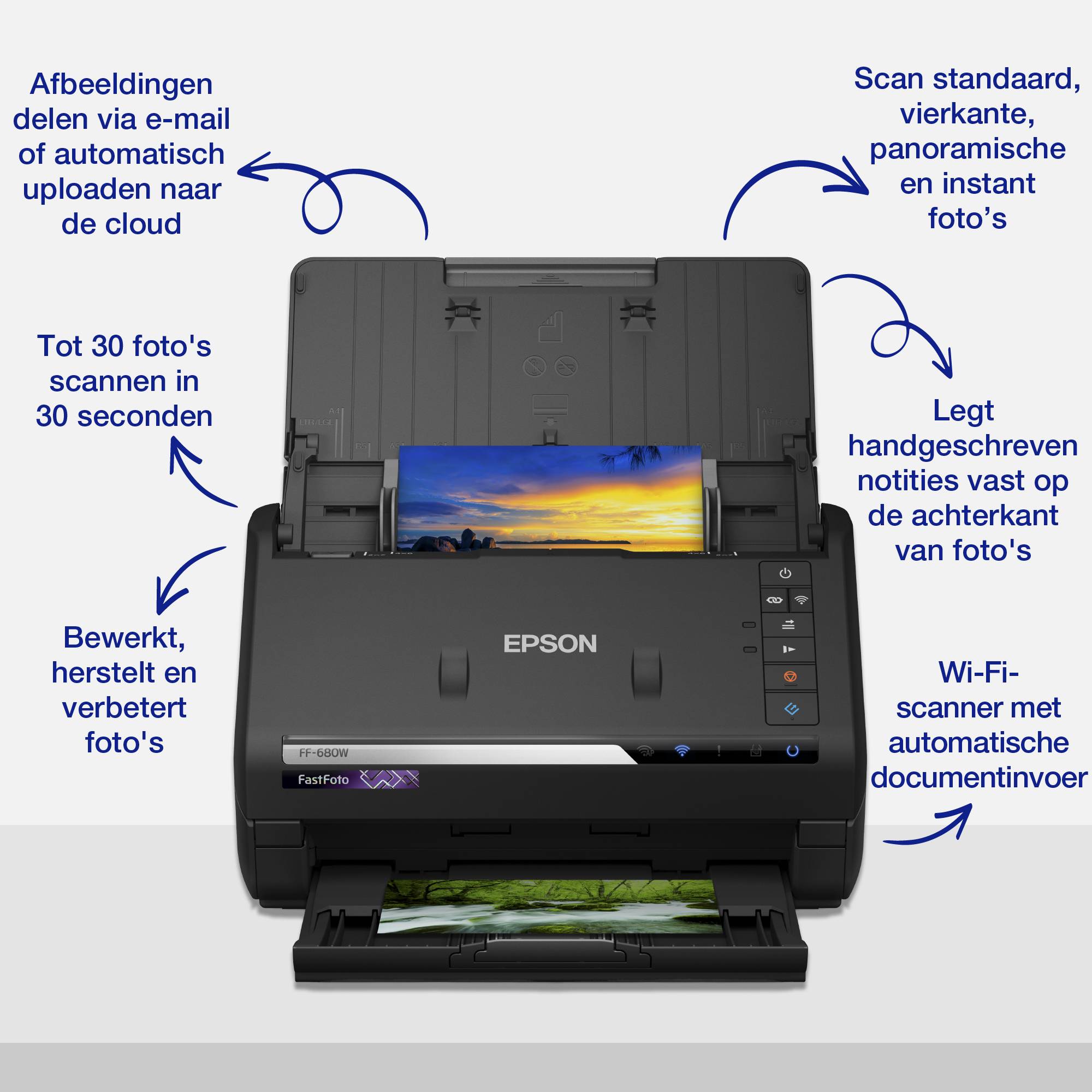 Epson FastFoto FF-680W snelle A4-fotoscanner met automatische invoer en Wi-Fi-connectiviteit