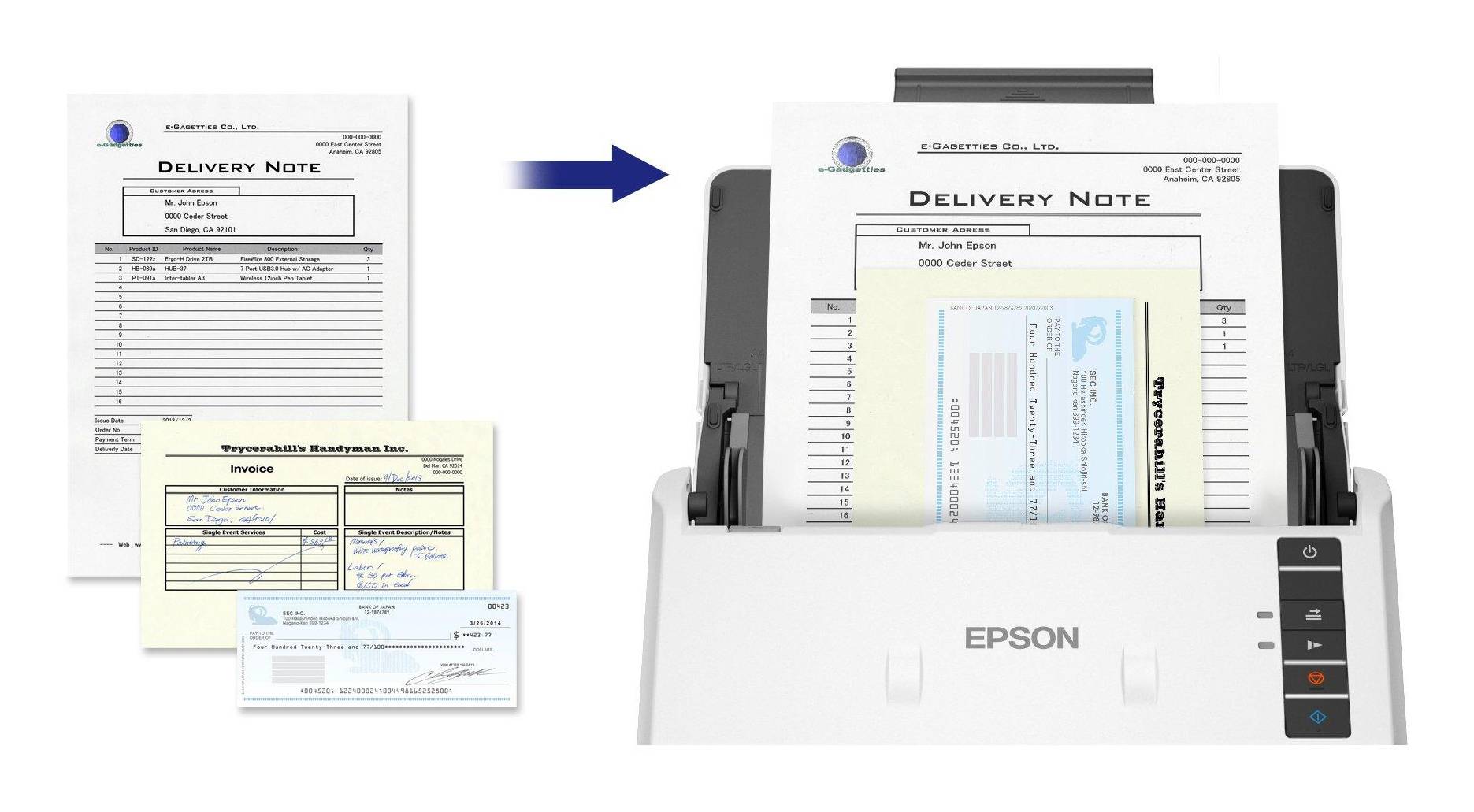Epson WorkForce DS-530III Paginascanner 600 x 600 DPI A4 Wit